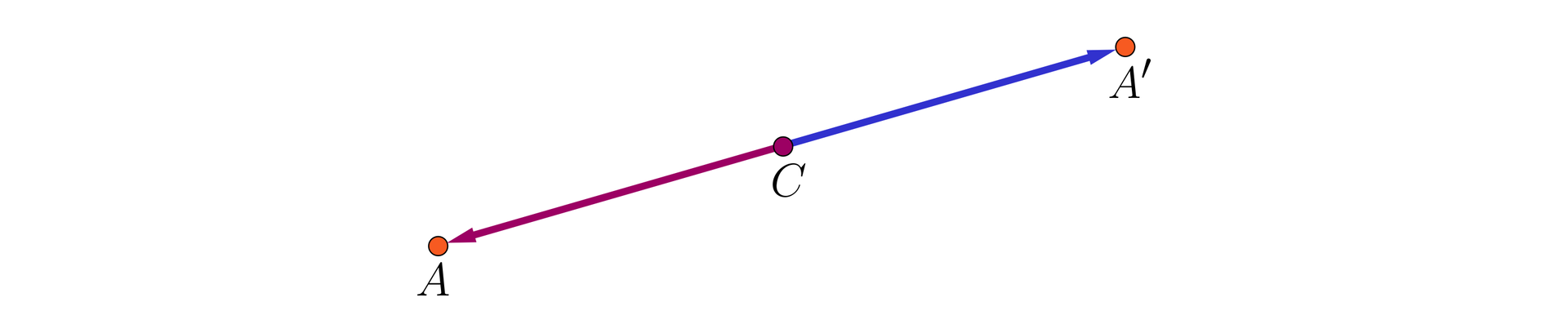 Ilustracja przedstawia trzy punkty A, C oraz A', przy czym punkt A' jest symetryczny do punktu A względem punktu C. Z punktu C poprowadzono dwie strzałki, jedna z nich prowadzi do punktu A, a druga do punktu A'.