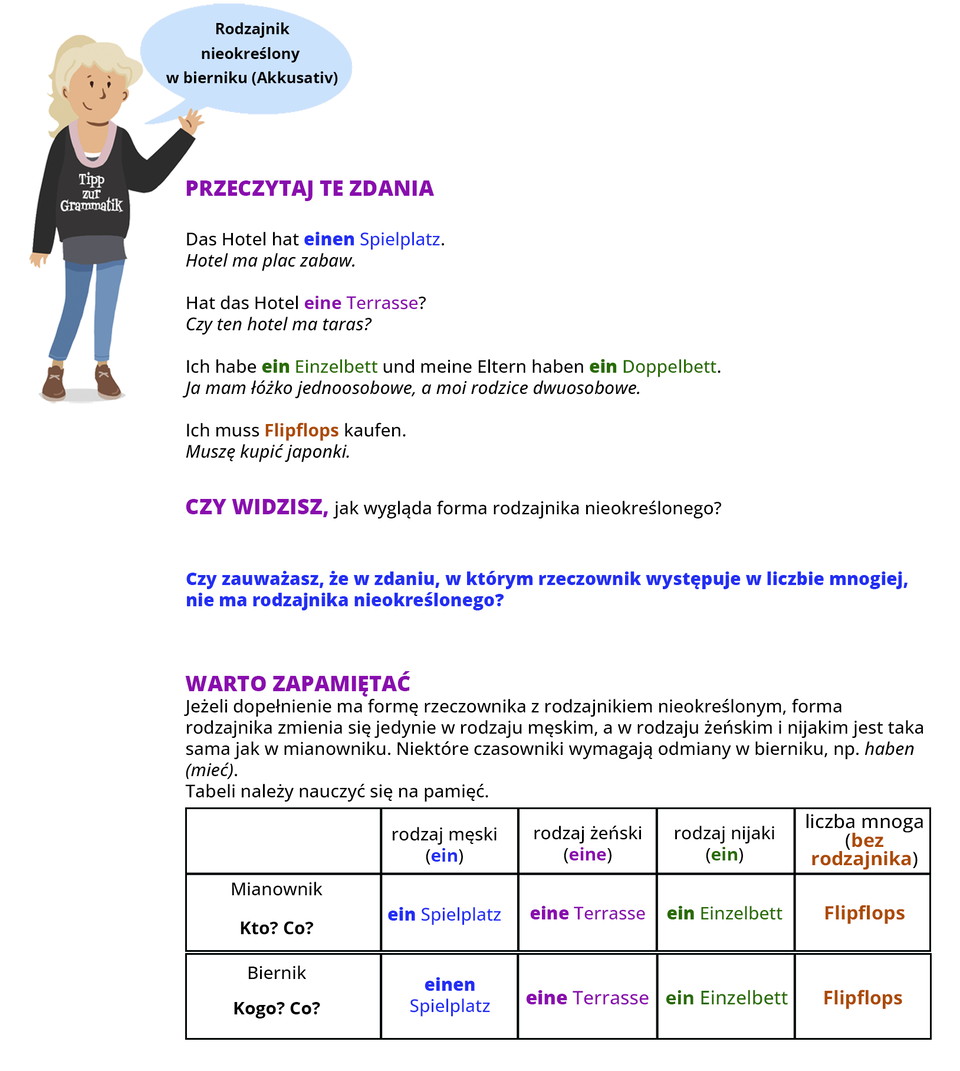 Grafika przedstawia dziewczynkę ubraną w czarną bluzkę z napisem Tipp zur Grammatik oraz w niebieskie spodnie. Dziewczynka mówi: Rodzajnik nieokreślony w bierniku Akkusativ.
Pozostałą część ilustracji stanowi tekst, którego treść wyświetla się w trybie dostępności.