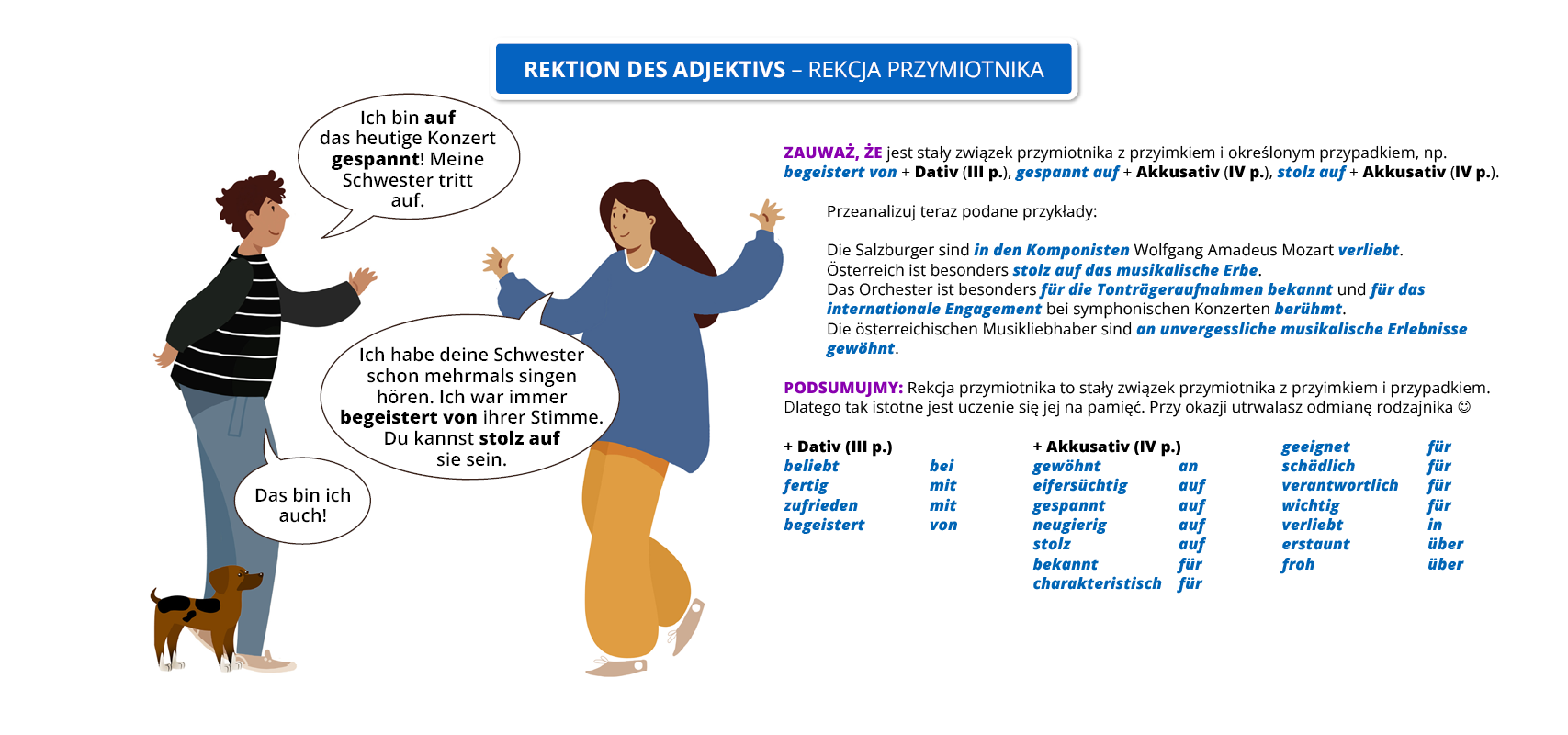 Ilustracja zawiera poradę gramatyczną pod tytułem <span lang="de> Rektion des Adjektivs rekcja przymiotnika. Widoczny jest obrazek przedstawiający rozmawiające postaci dziewczyny i chłopaka. Obok widoczne są dymki zawierające treści dialogu.
Chłopak mówi. <span lang="de> Ich bin auf das heutige Konzert gespannt! Meine Schwester tritt auf. 
Dziewczyna odpowiada. <span lang="de> Ich habe deine Schwester schon mehrmals singen hören. Ich war immer begeistert von ihrer Stimme. Du kannst stolz auf sie sein.
Chłopak odpowiada. <span lang="de> Das bin ich auch!
 Treść tekstowa zamieszczona na grafice została w całości udostępniona poniżej grafiki w transkrypcie.
