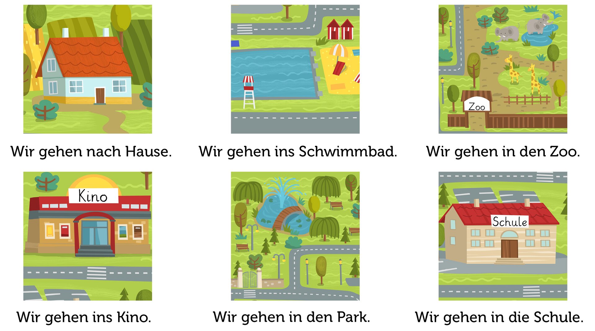 Ilustracje przedstawiają miejsca. Są podpisane. Wir gehen nach Hause. Wir gehen ins Schwimmbad. Wir gehen in den Zoo. Wir gehen ins Kino. Wir gehen in den Park. Wir gehen in die Schule.