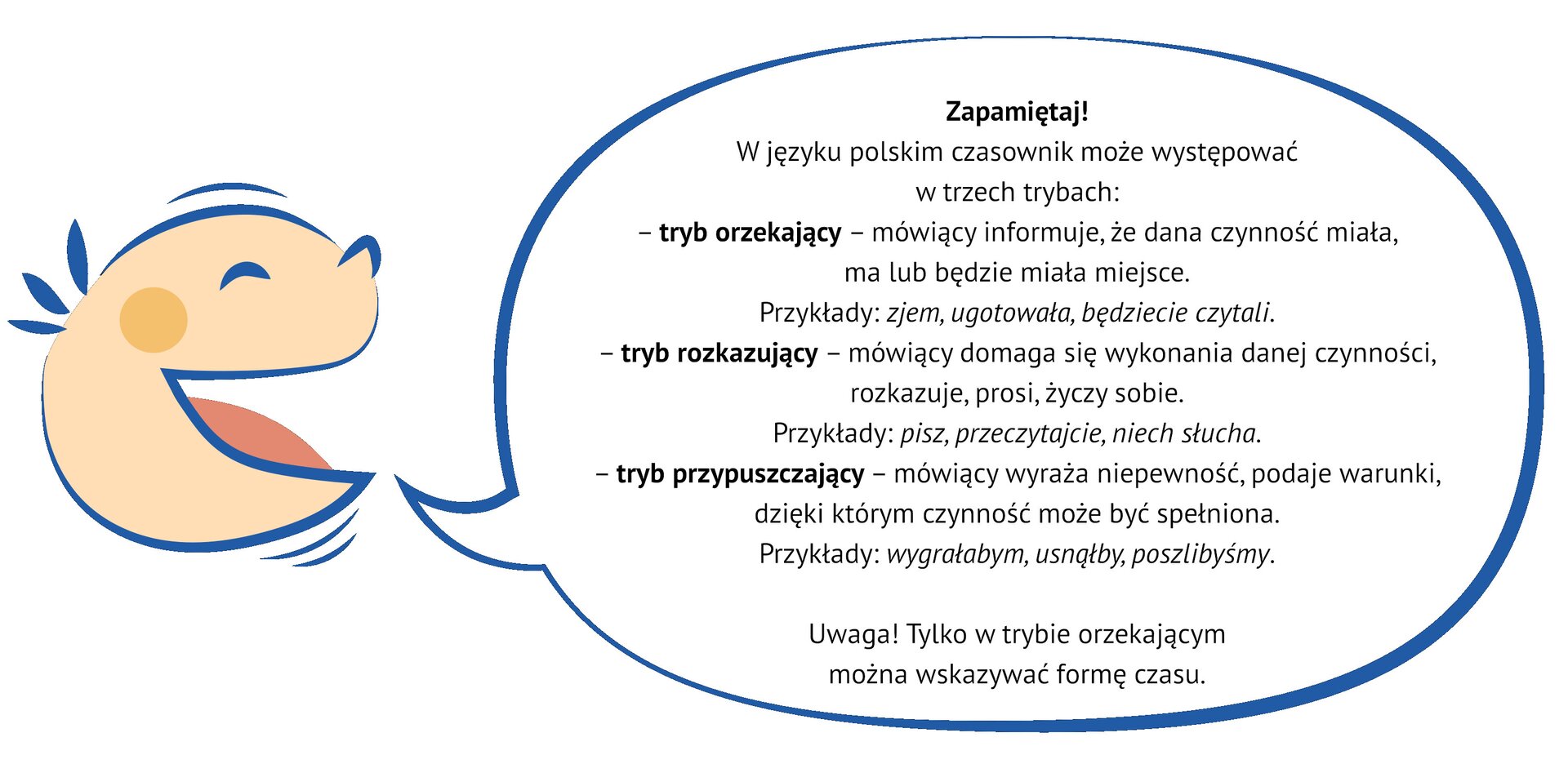 Grafika przedstawia uśmiechniętą, dziecięcą twarz, z której ust wydobywa się dymek. Wewnątrz niego znajduje się napis: Zapamiętaj! W języku polskim czasownik może występować w trzech trybach: - tryb orzekający – mówiący informuje, że dana czynność miała, ma lub będzie miała miejsce. Przykłady: zjem, ugotowała, będziecie czytali. – tryb rozkazujący – mówiący domaga się wykonania danej czynności, rozkazuje, prosi, życzy sobie. Przykłady: pisz, przeczytajcie, niech słucha. – tryb przypuszczający – mówiący wyraża niepewność, podaje warunki, dzięki którym czynność może być spełniona. Przykłady: wygrałabym, usnąłby, poszlibyśmy. Uwaga! Tylko w trybie orzekającym można wskazywać formę czasu.