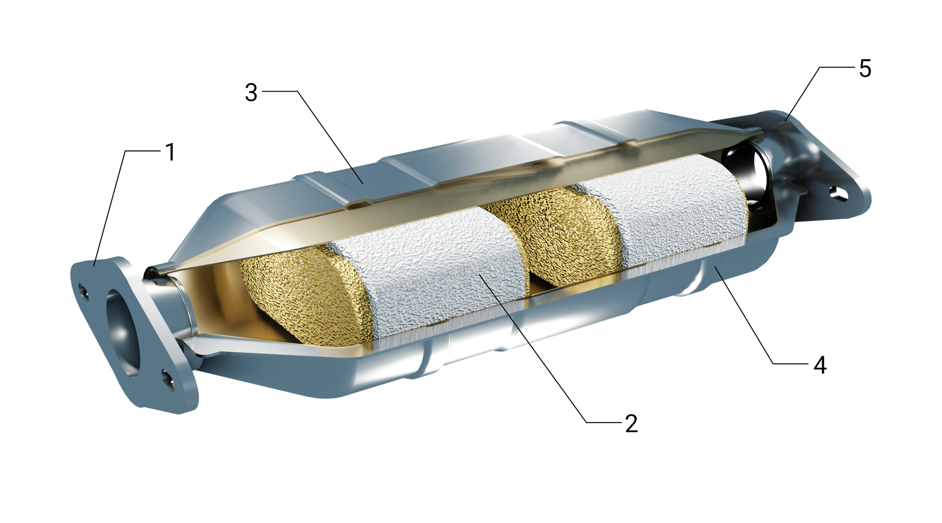 Katalizator:1 - wlot,2 - ceramiczny monolit,3 - mata ochronna (izolująca, uszczelniająca),4 - obudowa ze stali nierdzewnej,5 - wylot.