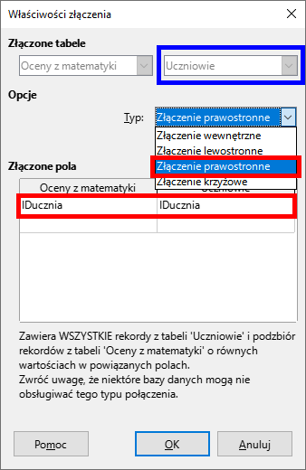 Zrzut ekranu przedstawia okno w programie  LibreOffice Base  o nazwie Właściwości złączenia. W oknie pozycji złączone tabele znajdują się opcje: Oceny z matematyki oraz Uczniowie (w niebieskiej ramce). W części zatytułowanej Opcje z rozwijanej listy wybrano Złączenie prawostronne. W części zatytułowanej Złączone pola W tabeli z nagłówkami: Oceny z matematyki oraz Uczniowie poniżej znajdują się napisy: IDucznia oraz IDucznia. W dole okna widać trzy przyciski: Pomoc, OK i Anuluj.   