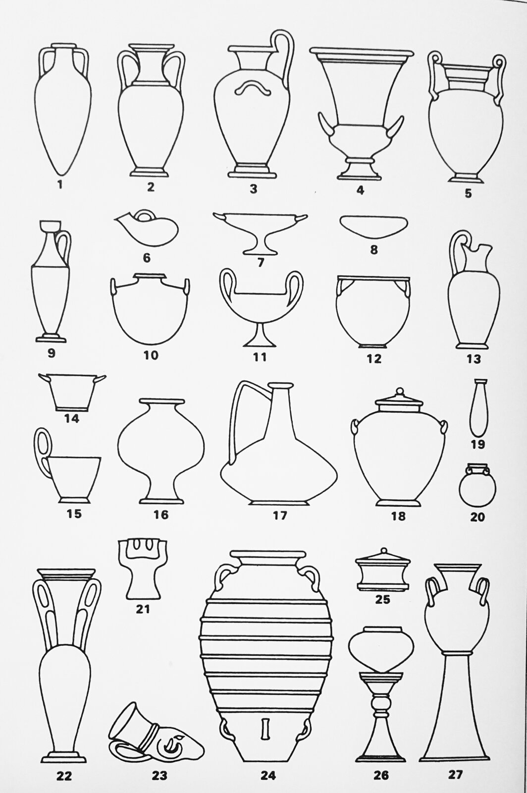 Ilustracja interaktywna przedstawia rodzaje starożytnych greckich waz. Wazy różnią się kształtem, posiadają różne uszy.