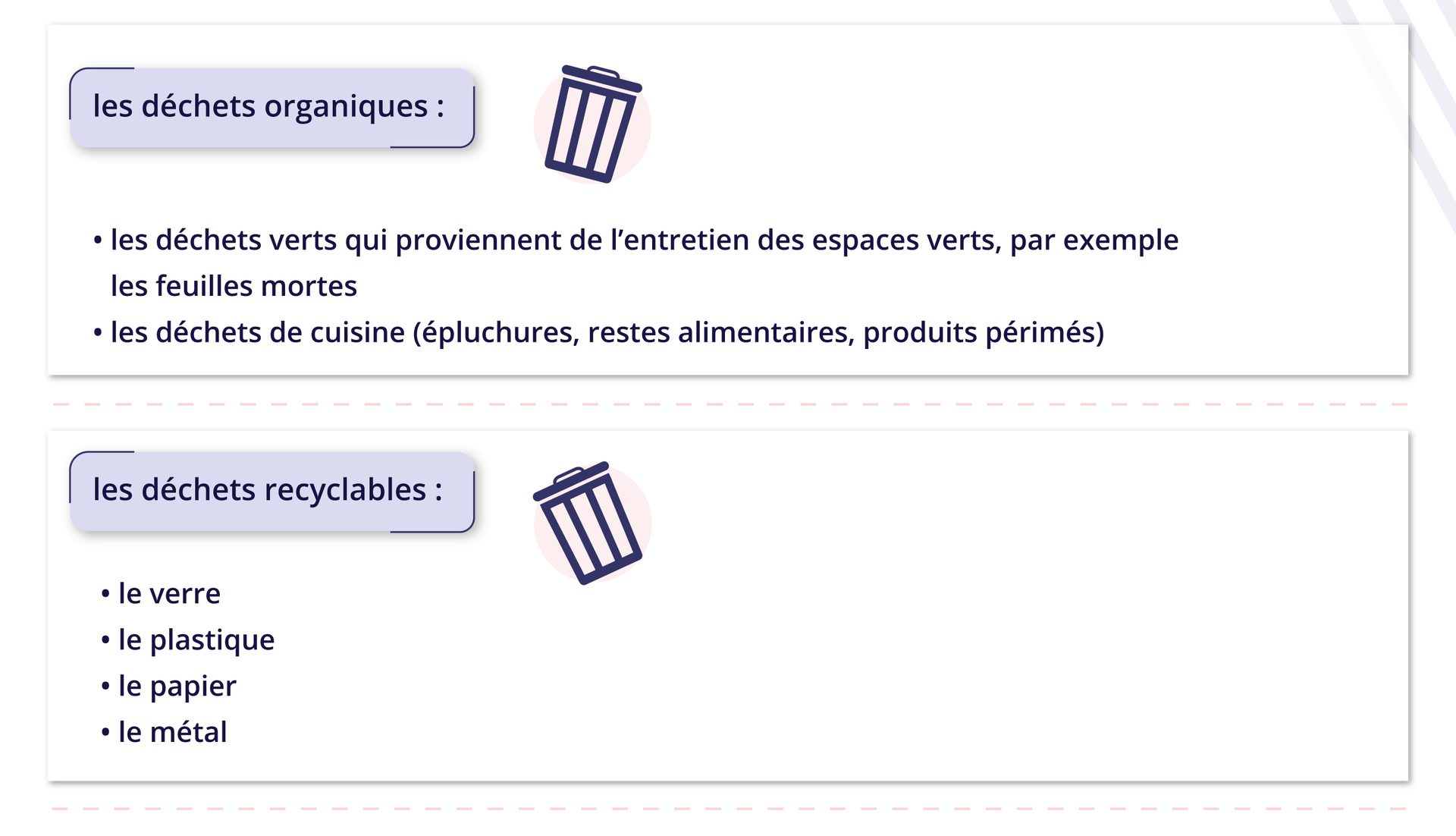 Ilustracja podzielona jest na dwie części. Pierwsza część zatytułowana les déchets organiques : zawiera grafikę śmietnika oraz następujące informacje: les déchets verts qui proviennent de l'entretien des espaces verts, par exempleles feuilles mortesles déchets de cuisine (épluchures, restes alimentaires, produits périmés) Druga część zatytułowana les déchets recyclables: zawiera grafikę śmietnika oraz następujące informacje: le verrele plastiquele papierle métal