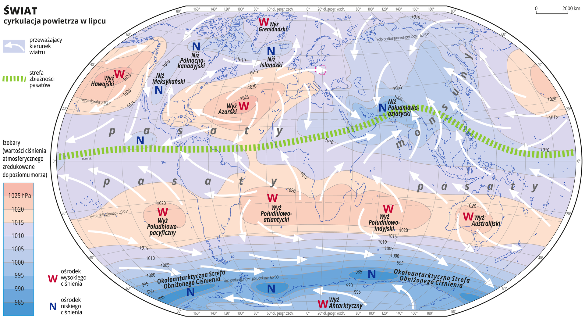 Ilustracja przedstawia mapę świata i obrazuje cyrkulację powietrza w lipcu. Na mapie kolorami zaznaczono wartości ciśnienia atmosferycznego zredukowane do poziomu morza. Odcienie koloru czerwonego oznaczają obszary o wysokim ciśnieniu, odcienie koloru niebieskiego oznaczają obszary o niskim ciśnieniu. Obszary o wysokim ciśnieniu położone są na półkuli północnej na oceanach w pobliżu Zwrotnika Raka i na Grenlandii, a na półkuli południowej wzdłuż Zwrotnika Koziorożca i w środkowej części Antarktydy. Obszary o niskim ciśnieniu atmosferycznym położone są w Ameryce Północnej, Islandii, Azji, oraz na obszarze wód otaczających Antarktydę. Czerwonymi literami W opisano ośrodki wysokiego ciśnienia, niebieskimi literami N opisano ośrodki niskiego ciśnienia. Podano również nazwy ośrodków wysokiego i niskiego ciśnienia. Na mapie opisano izobary co pięć hektopaskali. Najniższa wartość wynosi dziewięćset osiemdziesiąt pięć hektopaskali, najwyższa wartość wynosi tysiąc dwadzieścia pięć hektopaskali. Białymi strzałkami oznaczono przeważający kierunek wiatru. Strzałki układają się w różnych kierunkach. Zieloną przerywaną linią zaznaczono strefę zbieżności pasatów. Przebiega ona nieco powyżej równika i wchodzi łukiem na tereny południowej części Azji. Opisano pasaty – wzdłuż równika oraz monsuny – na wschodnim wybrzeżu Azji. Mapa pokryta jest równoleżnikami i południkami. Dookoła mapy w białej ramce opisano współrzędne geograficzne co dwadzieścia stopni. Po lewej stronie mapy w legendzie umieszczono prostokątny pionowy pasek. Pasek podzielono na dziesięć części. U góry trzy odcienie koloru czerwonego, na dole siedem odcieni koloru niebieskiego od jasnego do ciemnoniebieskiego. Linie pomiędzy odcieniami kolorów – izobary – opisano co pięć hektopaskali. Kolor czerwony oznacza obszary o wysokim ciśnieniu – powyżej tysiąc piętnaście hektopaskali, kolor niebieski oznacza obszary o niskim ciśnieniu.