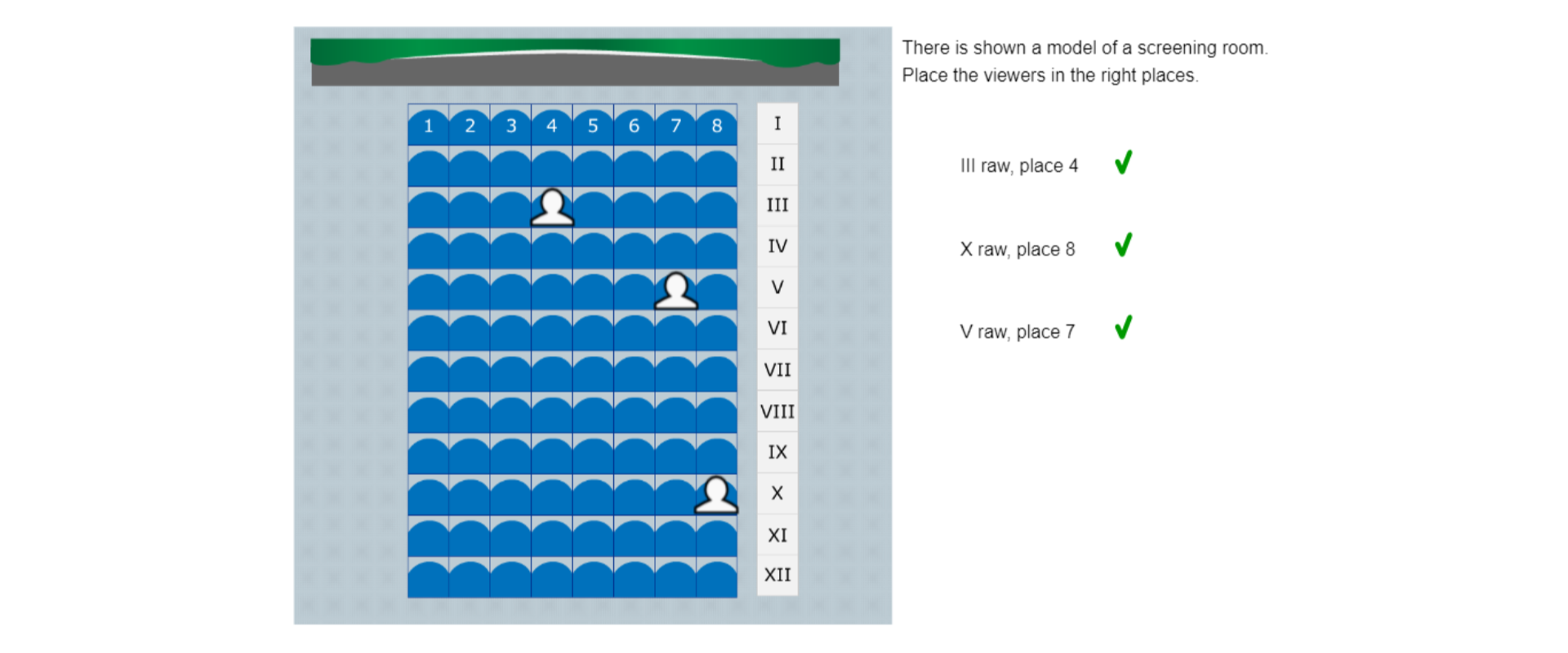 Na rysunku znajduje się plan widowni składającej się z dwunastu rzędów, po osiem miejsc w każdym rzędzie. Po prawej stronie planu znajduje się tekst 'There is shown a model of a screening room. Place the viewers in the right places.' i opisy miejsc, które zajmują sylwetki widzów na planie widowni. Pierwszy widz – III raw, place 4, drugi widz- X raw, place 8, trzeci widz – V raw, place 7. Obok każdego z nich znak 'dobrze'.