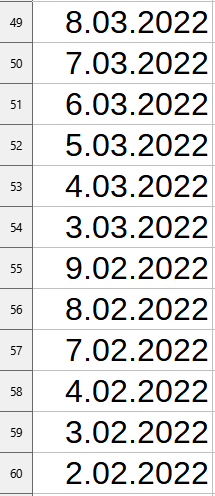 Ilustracja przedstawia tabelę. W lewej kolumnie wypisane są liczby od 49 do 60. W prawej kolumnie znajdują się wypisane następujące elementy: 8.03.2022, 7.03.2022, 6.03.2022, 5.03.2022, 4.03.2022, 3.03.2022, 9.02.2022, 8.02.2022, 7.02.2022, 4.02.2022, 3.02.2022, 2.02.2022. 