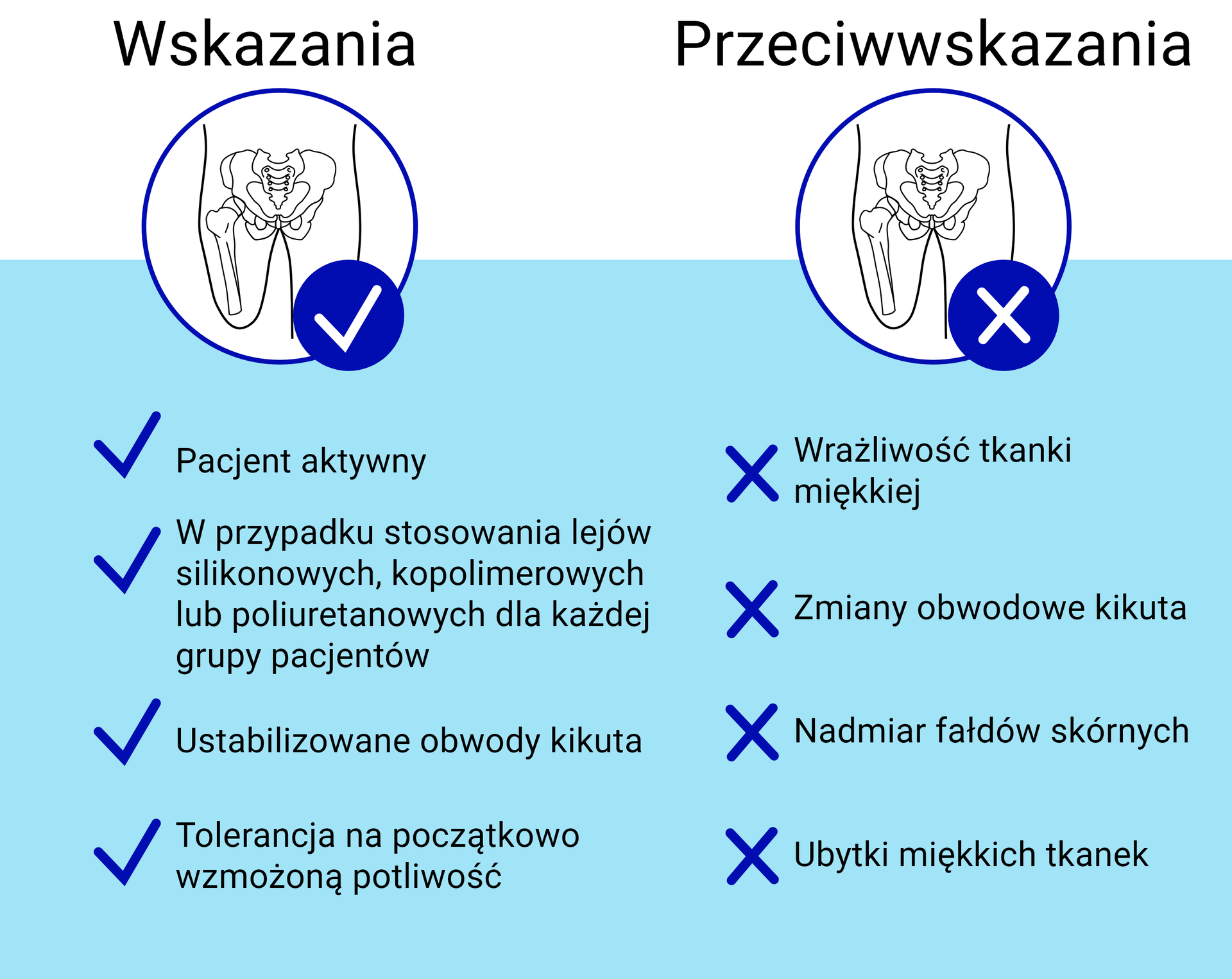 Ilustracja tematem nawiązująca do e‑materiału.