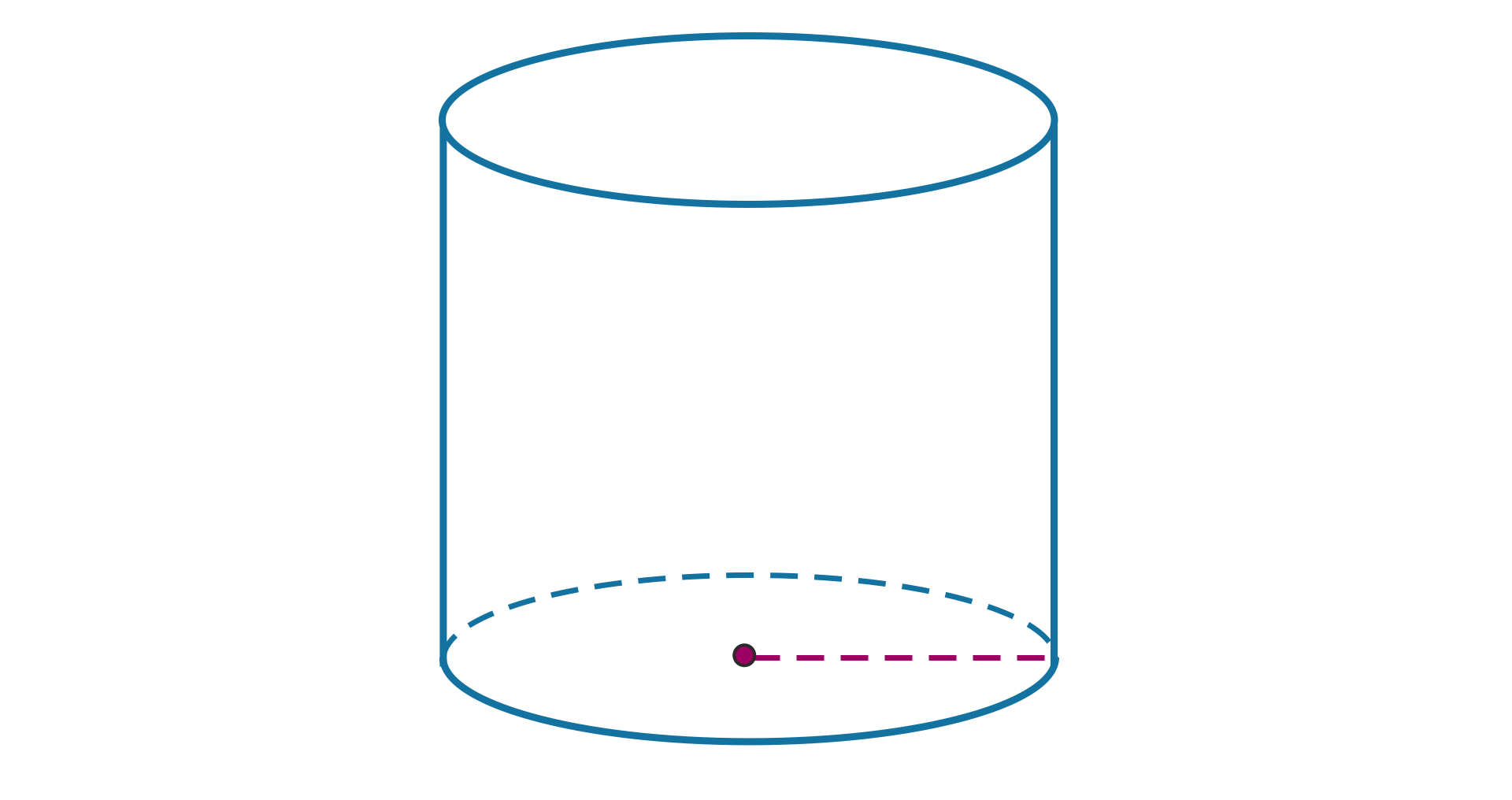 Rysunek walca z zaznaczonym promieniem koła w podstawie.