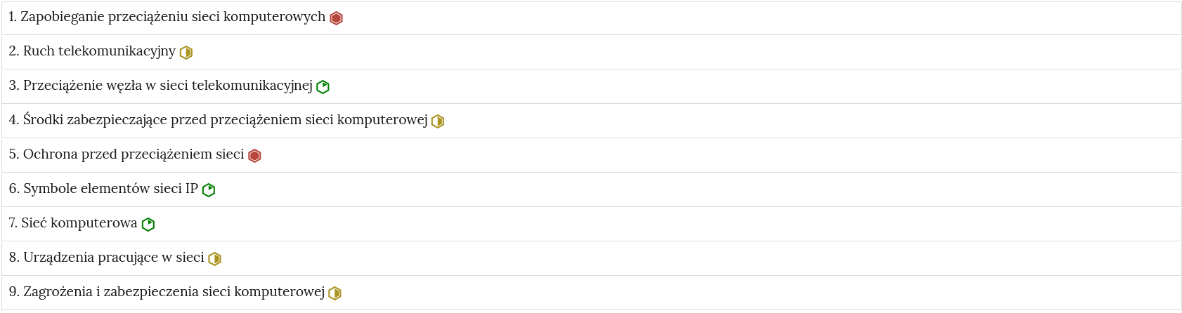 Ilustracja przedstawia przykładowy wygląd zakładek zawierających interaktywne materiały sprawdzające. Na grafice widoczny jest rząd umieszczonych pod sobą ćwiczeń wraz z ich tytułami. Każde ćwiczenie, po prawej stronie od tytułu, posiada znaczek określający poziom trudności. Pierwsze ćwiczenie ma znacznik zielony, oznacza to poziom łatwy. Drugie żółty, oznaczający ćwiczenie o średnim stopniu trudności. Przy trzecim ćwiczeniu znajduje się czerwony symbol, sygnalizujący, że jest to ćwiczenie trudne.