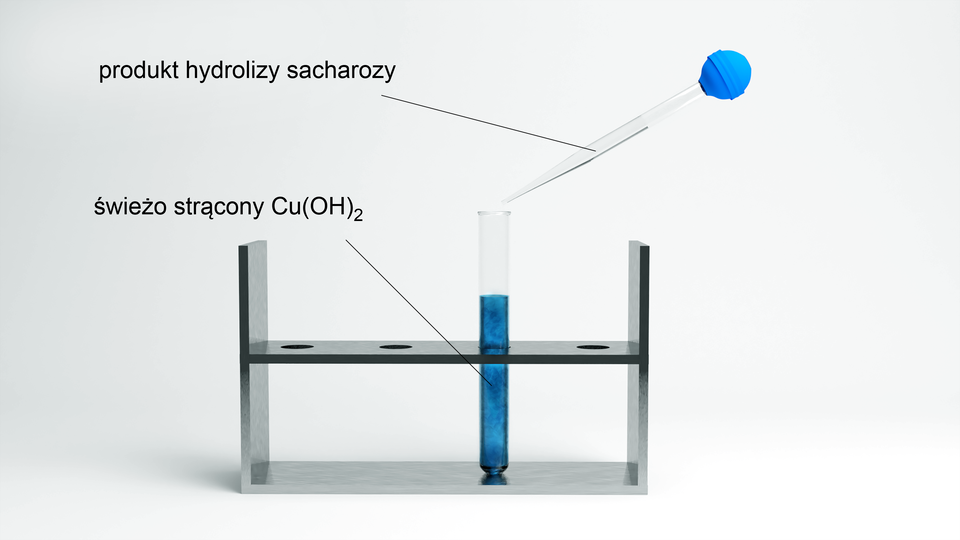 Ilustracja przedstawiająca statyw z probówką wypełnioną galaretowatym osadem niebieskiego wodorotlenku miedzi(dwa). Nad probówką znajduje się pipeta wypełniona roztworem wodnym produktów hydrolizy sacharozy.