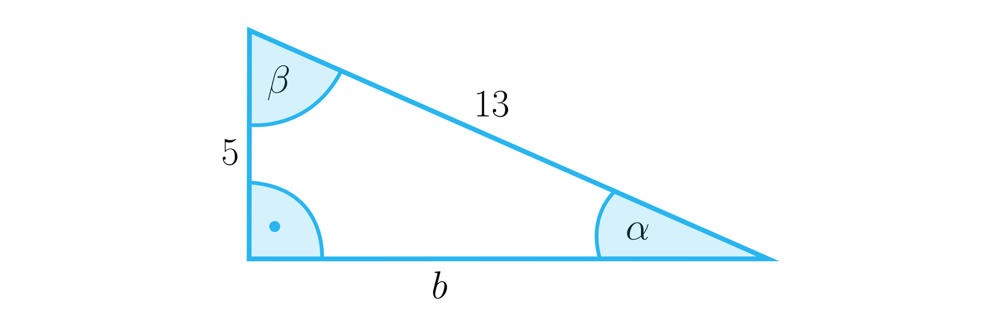 Na ilustracji przedstawiono trójkąt prostokątny o przyprostokątnych długości 5 oraz b, natomiast długość przeciwprostokątnej wynosi trzynaście. Zaznaczono kąt alfa naprzeciw przyprostokątnej o długości 5 oraz kąt beta naprzeciw przyprostokątnej o długości b.