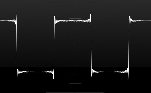 Grafika przedstawia przebieg przykładowej fali prostokątnej, która umieszczona jest na osi pionowej i poziomej. Grzbiety fal układają się w linie prostą, z prostopadłymi liniami wznoszącymi i opadającymi, co powoduje, że graficznie fala przypomina kształtem prostokąt. 
