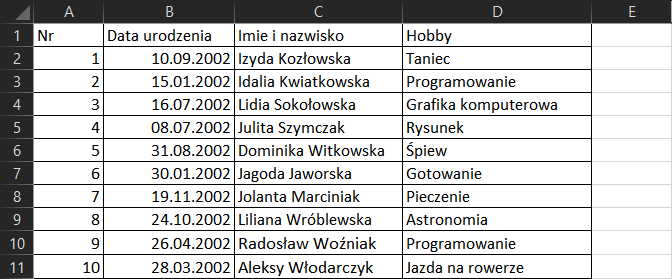 Na zrzucie ekranu widoczny jest fragment arkusza Excel. W komórce A1 wpisano tytuł Numer. W komórce B1 wpisano tytuł Data urodzenia. W komórce C1 wpisano tytuł Imię i nazwisko. W komórce D1 wpisano tytuł Hobby. W kolumnie A w komórkach od  A2 do A11 wpisano kolejne numery. W kolumnie B w komórkach od B2 do B11 wpisano daty urodzenia uczniów. W kolumnie C w komórkach od C2 do C11 wpisano imiona i nazwiska uczniów. W kolumnie D w komórkach od D2 do D11 wpisano nazwy hobby.