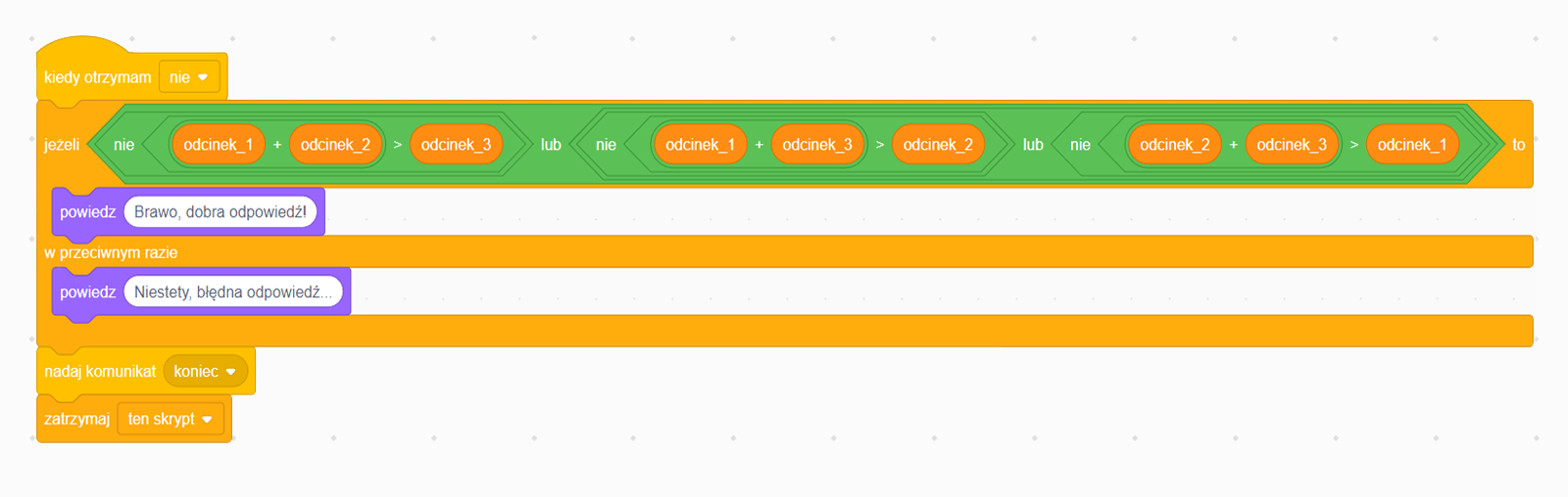 Zrzut ekranu przedstawia skrypt realizujący instrukcję warunkową dla komunikatu nie. Na górze tworzonego algorytmu znajduje się element z napisem kiedy otrzymam nie, pod nim jest blok z napisem jeżeli, to, a dołączone do niego elementy zawierają następujący komunikat:jeżeli suma odcinków jeden i dwa nie jest większa od odcinka trzy, i suma odcinków jeden i trzy nie jest większa od odcinka dwa, i suma odcinków dwa i trzy nie jest większa od odcinka jeden, to w kolejnym elemencie z napisem powiedz wyświetla komunikat Brawo, dobra odpowiedź!. Pod blokiem z napisem w przeciwnym razie znajduje się element z napisem powiedz i wyświetla komunikat Niestety, błędna odpowiedź…. Pod tymi elementami znajduje się blok z napisem nadaj komunikat koniec, a poniżej element z napisem zatrzymaj ten skrypt.