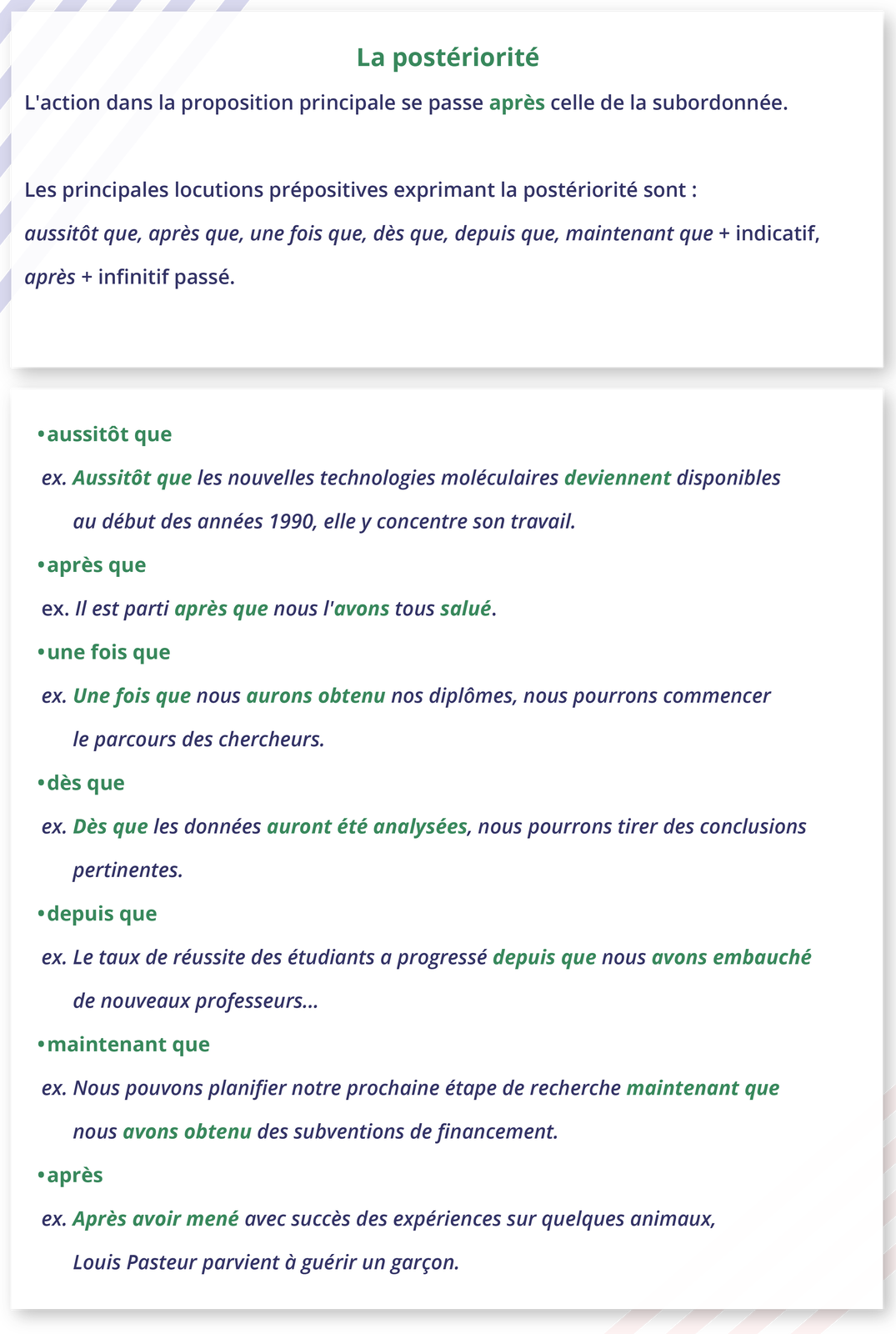 Ilustracja zatytułowana La postériorité zawiera informacje tekstowe. L'action dans la proposition principale se passe après celle de la subordonnée. Les principales locutions prépositives exprimant la postériorité sont : aussitôt que, après que, une fois que, dès que, depuis que, maintenant que + indicatif, après + infinitif passé. aussitôt que ex. Aussitôt que les nouvelles technologies moléculaires deviennent disponibles au début des années 1990, elle y concentre son travail. après que ex. Il est parti après que nous l'avons tous salué. une fois que ex. Une fois que nous aurons obtenu nos diplômes, nous pourrons commencer le parcours des chercheurs. dès que ex. Dès que les données auront été analysées, nous pourrons tirer des conclusions pertinentes. depuis que ex. Le taux de réussite des étudiants a progressé depuis que nous avons embauché de nouveaux professeurs... maintenant que ex. Nous pouvons planifier notre prochaine étape de recherche maintenant que nous avons obtenu des subventions de financement. après ex. Après avoir mené avec succès des expériences sur quelques animaux, Louis Pasteur parvient à guérir un garçon.