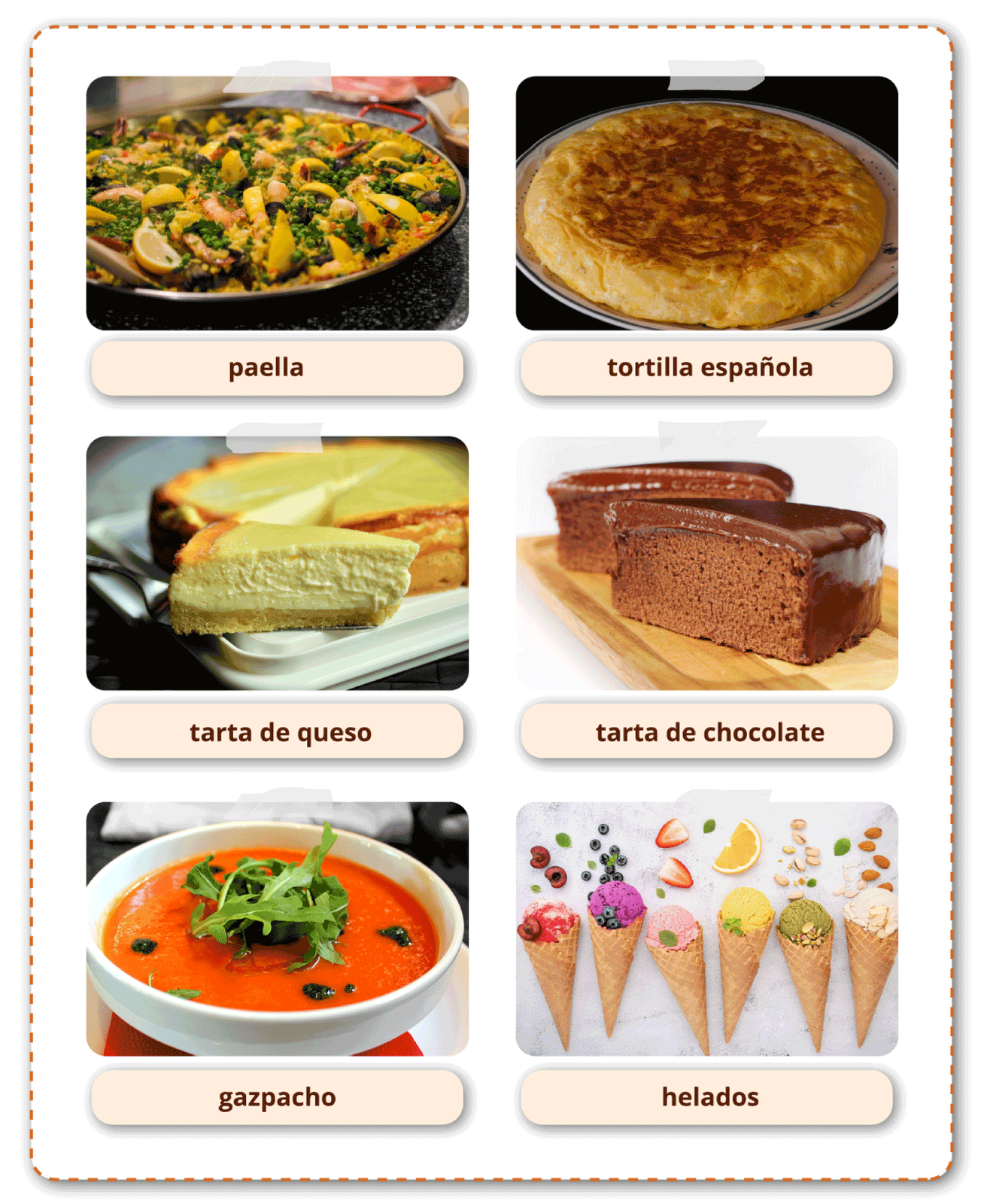 Grafika przedstawia sześć zdjęć podpisanych nazwami dań, które na nich widać. Pierwsze zdjęcie przedstawia talerz paelli z krewetkami, podpisane paella. Drugie zdjęcie przedstawia talerz z hiszpańską tortillą, podpisane tortilla espanola. Trzecie zdjęcie przedstawia talerz z ciastem, podpisane tarta de queso. Czwarte zdjęcie przedstawia talerz z ciastem, podpisane tarta de chocolate. Piąte zdjęcie przedstawia talerz zupy, podpisane gazpacho. Szóste zdjęcie przedstawia lody w rożkach, podpisane helados.