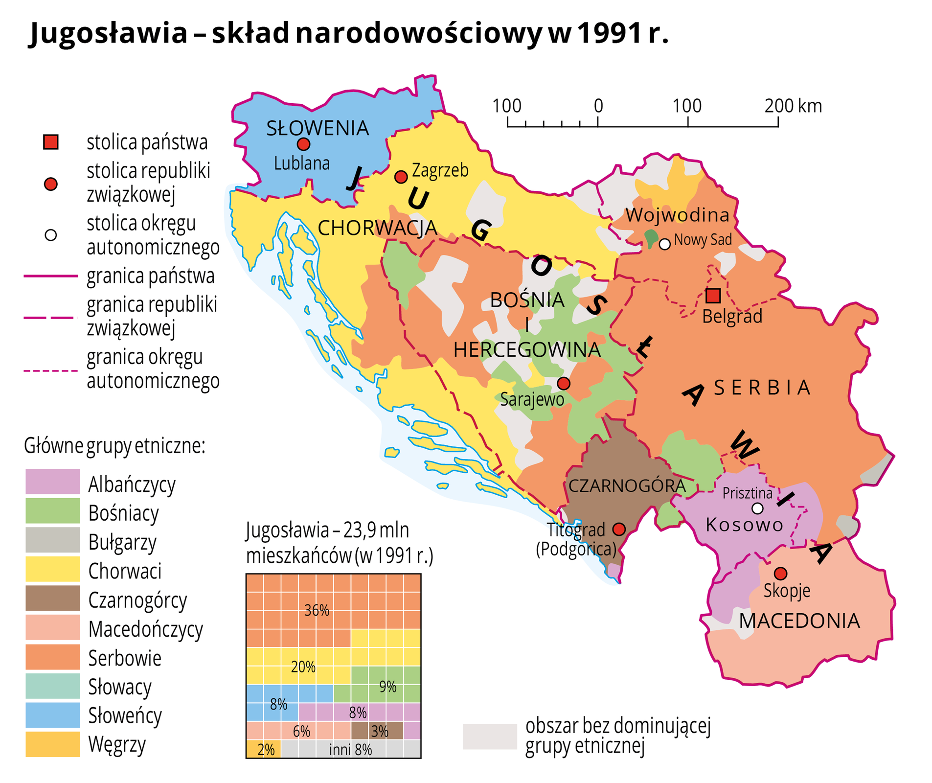 Ilustracja przedstawia skład narodowościowy Jugosławii w tysiąc dziewięćset dziewięćdziesiątym pierwszym roku. Mapa znajduje się z prawej strony, po lewej stronie umieszczono spis dziesięciu grup etnicznych, które na mapie oznaczono kolorami. Na dole ilustracji umieszczono kwadratowy diagram procentowy, na którym przedstawiono skład etniczny ludności w Jugosławii w tysiąc dziewięćset dziewięćdziesiątym pierwszym roku. W diagramie użyto tych samych kolorów na oznaczenie poszczególnych grup etnicznych co na mapie. Zróżnicowanie kolorów na mapie ma odzwierciedlenie w zróżnicowanym składzie etnicznym ludności przedstawionym na diagramie. Trzydzieści sześć procent ludności Jugosławii, która w tysiąc dziewięćset dziewięćdziesiątym pierwszym roku liczyła prawie dwadzieścia cztery miliony, stanowili Serbowie, dwadzieścia procent – Chorwaci, po około osiem procent – Słoweńcy, Bośniacy i Albańczycy, sześć procent – Macedończycy, trzy procent – Czarnogórcy, dwa procent – Węgrzy, pozostałe osiem procent – inni. Na mapie zaznaczono granicę państwa, granice republik związkowych i okręgów autonomicznych, opisano nazwę państwa, nazwy republik związkowych i okręgów autonomicznych. Oznaczono czerwonym kwadracikiem i opisano stolicę państwa. Oznaczono czerwonymi kółeczkami i opisano stolice republik związkowych. Oznaczono białymi kółeczkami i opisano stolice okręgów autonomicznych. Kolorem błękitnym zaznaczono wąski fragment Morza Adriatyckiego wzdłuż wybrzeży Chorwacji. Kolorami, jak już wspominano oznaczono grupy etniczne. Dominuje kolor pomarańczowy oznaczony w legendzie jako Serbowie. Po lewej stronie mapy w legendzie umieszczono wyjaśnienia znaków użytych na mapie: stolice państw, republik związkowych i okręgów autonomicznych, granice państw, republik związkowych i okręgów autonomicznych. Kolorami oznaczono następujące grupy etniczne: Albańczycy, Bośniacy, Bułgarzy, Chorwaci, Czarnogórcy, Macedończycy, Serbowie, Słowacy, Słoweńcy, Węgrzy.