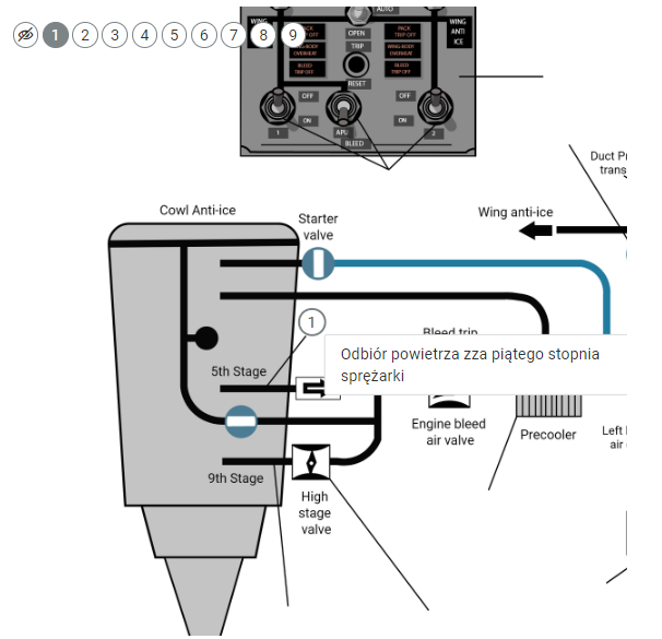 Ilustracja interaktywna z otwartym panelem. Ilustracja przedstawia fragment planszy interaktywnej z otwartym panelem wyjaśniającym dany punkt zaznaczony na schemacie. W lewym górnym rogu grafiki znajduje się spis punktów oznaczonych na grafice w numeracji od 1 do 9.