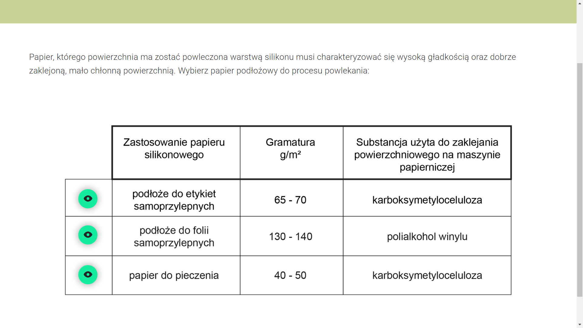 Przykładowy wygląd wyboru odpowiedzi