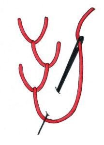 Grafika przedstawia ścieg gałązkowy. Widoczna jest igła wbita po skosie w materiał, a obok nitka ułożona w skierowane do dołu półkola, usytuowane jedno pod drugim. Ramię jednego półkola wychodzi z zakończenia poprzedniego.