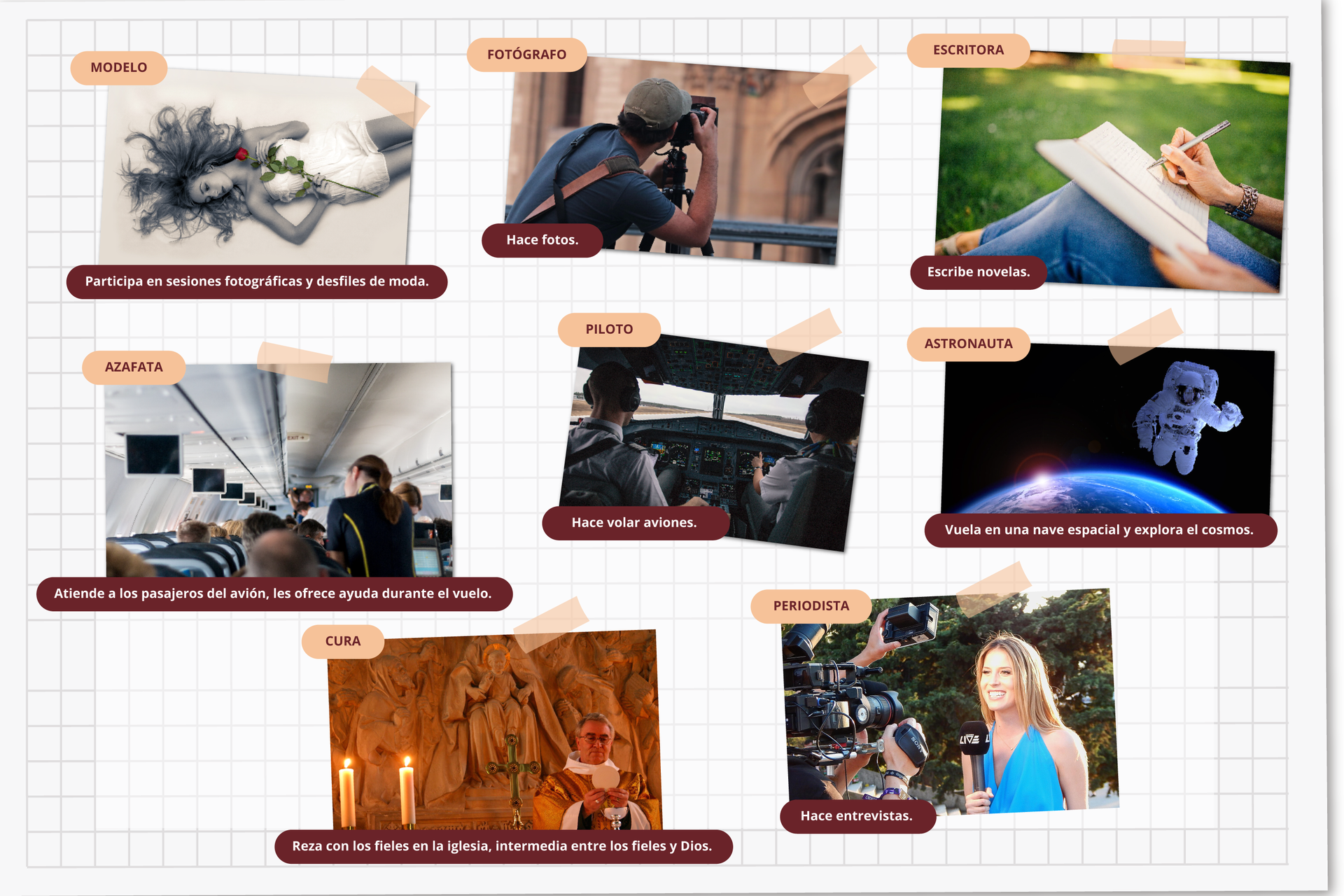 Ilustracja przedstawia kolaż ośmiu podpisanych zdjęć. Na pierwszym widoczna jest młoda kobieta leżąca na podłodze z czerwoną różą w rękach. Podpis: MODELO. Participa en sesiones fotográficas y desfiles de moda. Kolejne zdjęcie przedstawia mężczyznę robiącego zdjęcia aparatem ustawionym na statywie. Podpis: FOTÓGRAFO. Hace fotos. Na następnym zdjęciu widoczny jest fragment kobiety siedzącej na trawniku i notującej coś w zeszycie. Podpis: ESCRITORA. Escribe novelas. Następne zdjęcie przedstawia pokład samolotu pasażerskiego. Ludzie siedzą w fotelach, pomiędzy nimi chodzi obsługa pokładowa. Podpis: AZAFATA. Atiende a los pasajeros del avión, les ofrece ayuda durante el vuelo. Na kolejnym zdjęciu widocznych jest dwóch pilotów w kokpicie samolotu. Podpis: PILOTO. Hace volar aviones. Na następnym zdjęciu znajduje się astronauta w kosmosie. W tle planeta Ziemia. Podpis: ASTRONAUTA. Vuela en una nave espacial y explora el cosmos. Kolejne zdjęcie przedstawia kapłana podczas nabożeństwa. Podpis: CURA. Reza con los fieles en la iglesia, intermedia entre los fieles y Dios. Na ostatnim zdjęciu widoczna jest młoda kobieta z mikrofonem, przed nią kamerzysta. Podpis: PERIODISTA. Hace entrevistas.
