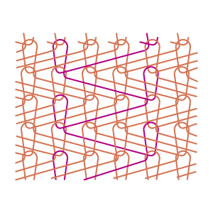 Grafika przedstawia schemat splotu aksamitu.