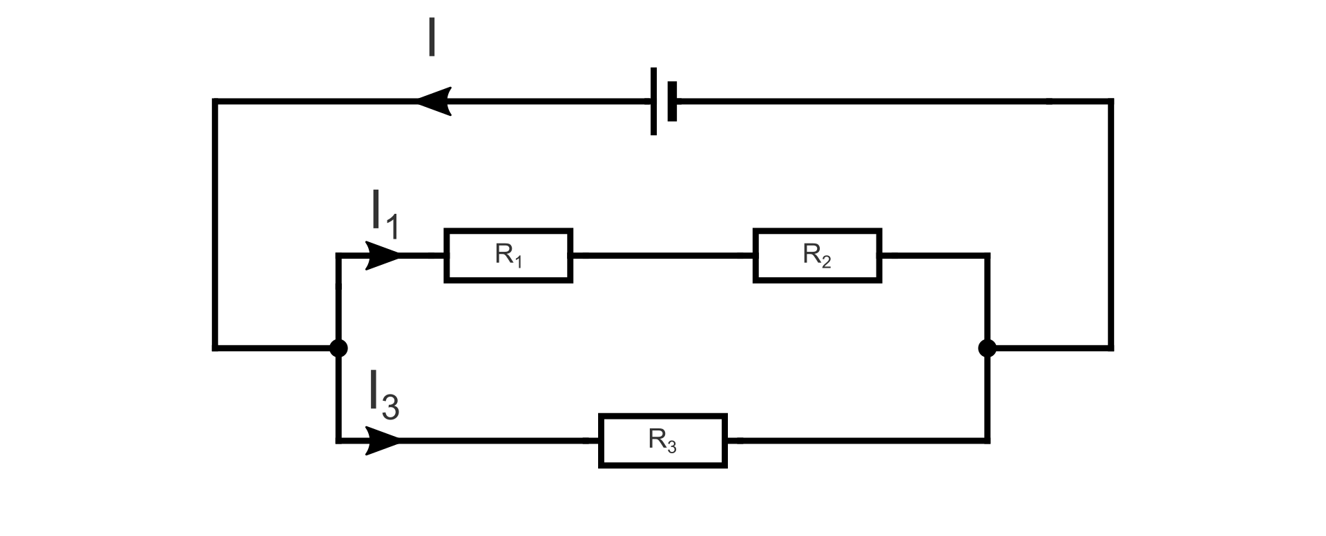 Ilustracja przedstawia obwód elektryczny. Natężenie prądu płynącego przez ten obwód wynosi I. Sam obwód wychodzi z jedego bieguna źródła, a dalej rozdziela się na dwa równoległe przewody. Na pierwszym przewodzie płynie prąd o natężeniu I z indeksem dolnym jeden oraz znajdują się na nim 2 następujące po sobie oporniki R z indeksem dolnym jeden i R z indeksem dolnym dwa. Na drugim przewodzie płynie prąd o natężeniu I z indeksem dolnym trzy i znajduję się na nim opornik R z indeksem dolnym trzy. Za opornikami przewód znowu się łączy i podłączony jest do drugiego bieguna źródła.