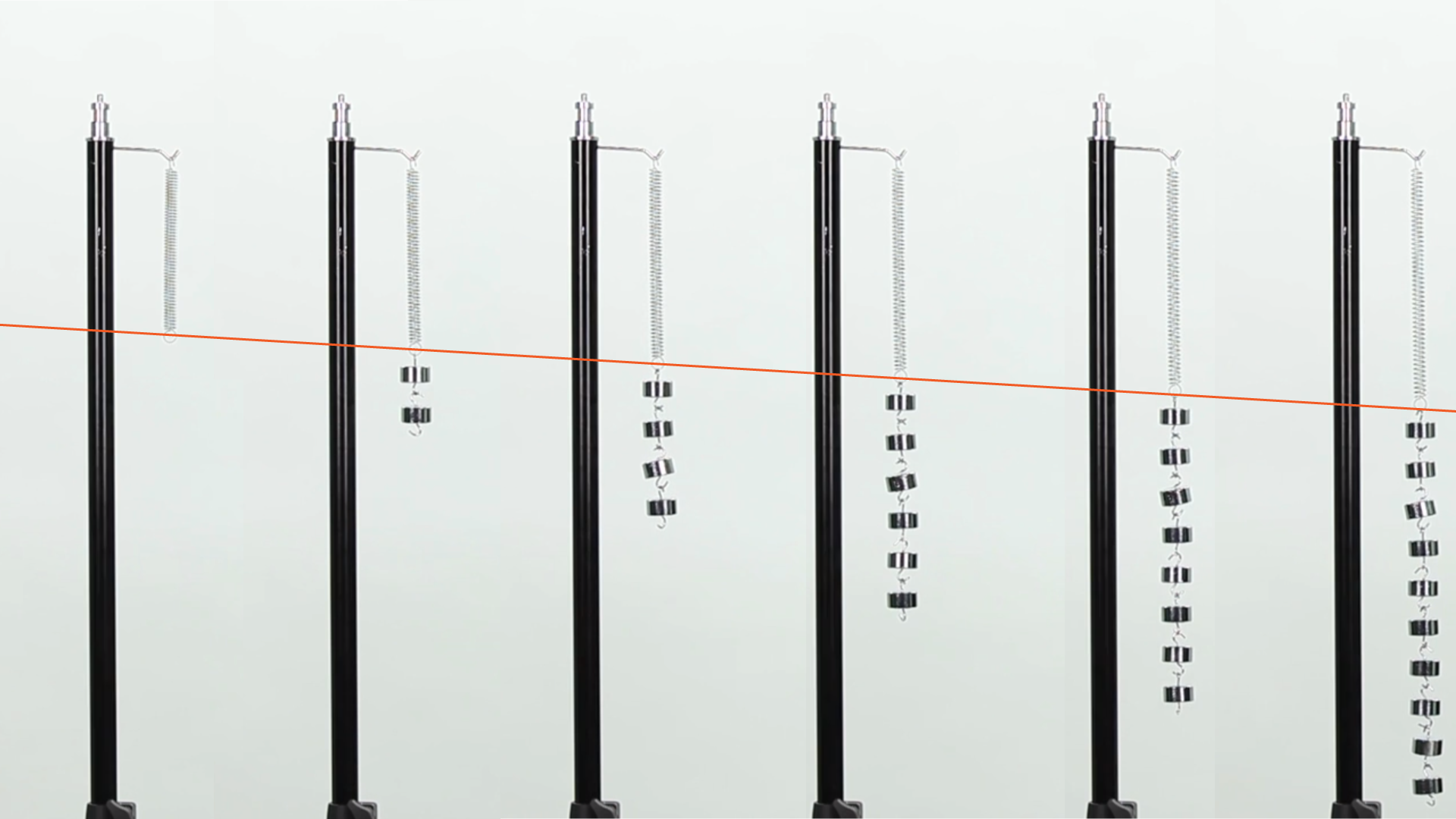 Ilustracja przedstawia zachowanie sprężyny po zawieszeniu na niej ciężarków. Pierwsza sprężyna jest bez żadnego ciężarka. Do drugiej doczepiono 2 ciężarki, do trzeciej 4 ciężarki, do czwartej 6 ciężarków, do piątej 8 ciężarków oraz do szóstej 10 ciężarków. Na rysunku znajduje się linia biegnąca od lewej do prawej strony i skierowana w dół. Linią zaznaczono położenie końców wszystkich sprężyn, najbardziej rozciągnięta jest sprężyna z największą liczbą ciężarków. 