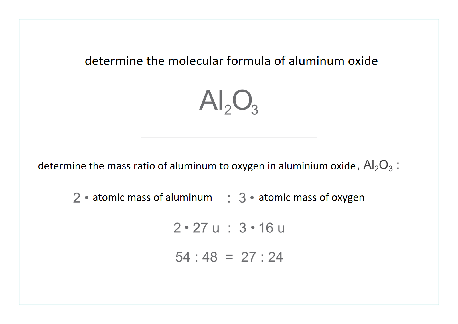 Ilustracja zawiera napis determine the molecular formula of aluminum oxide a el dwa o trzy AL2O3, determine the mass ratio of aluminium to oxygen in aluminium oxide, a el dwa o trzy AL203, 2* atomic mass of aluminium, 3 atomic mass of oxygen. 