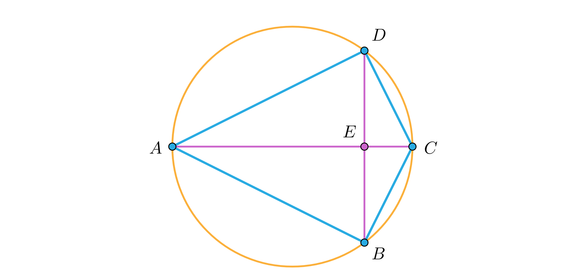Ilustracja przedstawia deltoid A B C D wpisany w okrąg. Przekątne deltoidu przecinają się w punkcie E.