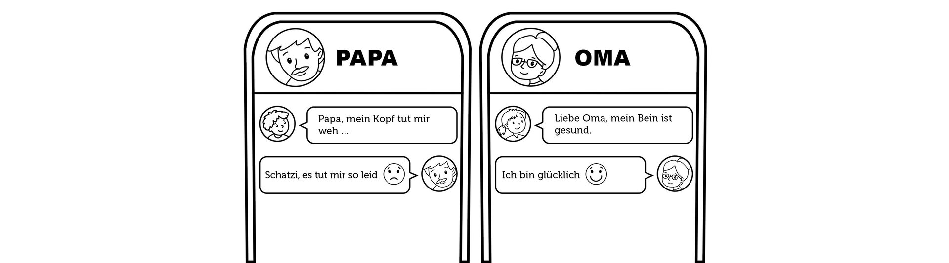 Ilustracja przedstawia dwie konwersacje smsowe. Jedna dotyczy taty i synka, druga babci i wnuczki.