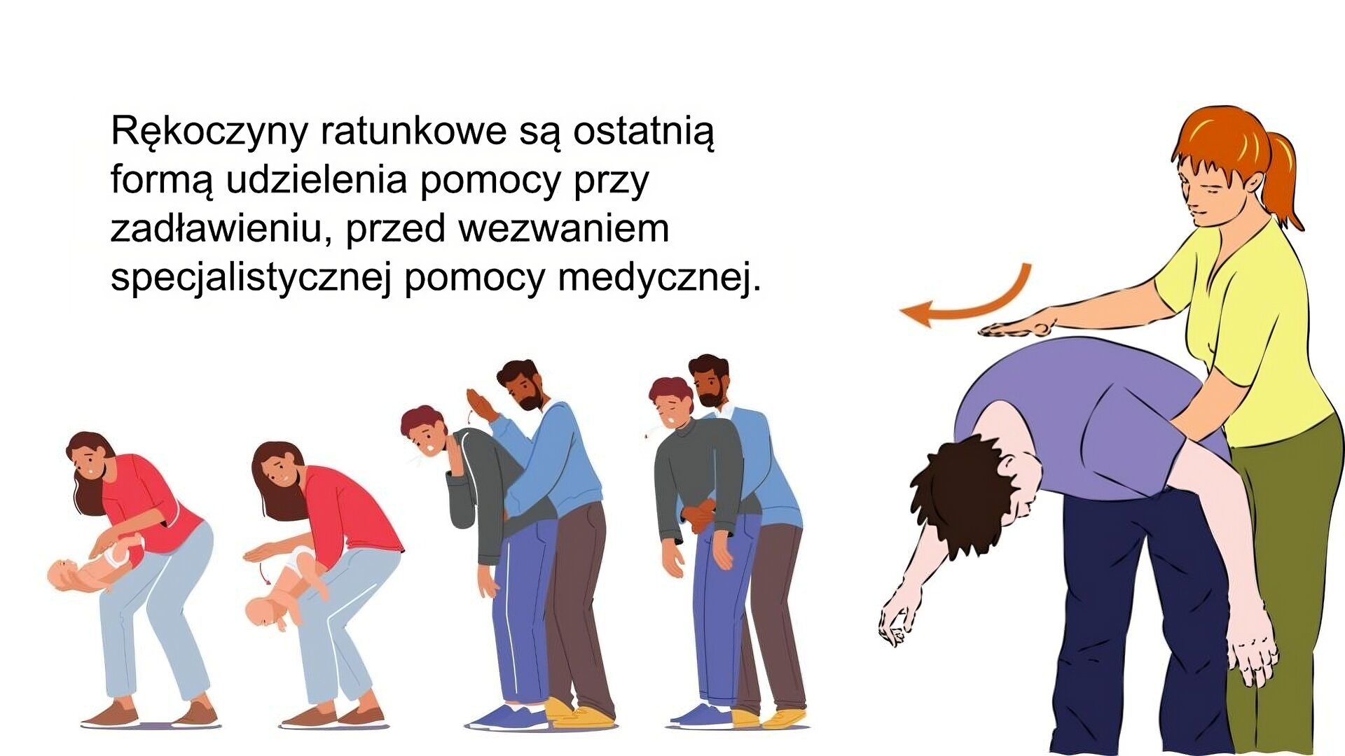 Biały slajd. W lewym górnym rogu napis: „Rękoczyny ratunkowe są ostatnią formą udzielenia pomocy przy zadławieniu, przed wezwaniem specjalistycznej pomocy medycznej”. Poniżej cztery ilustracje przedstawiające matkę, która pomaga noworodkowi oraz parę mężczyzn, która stosuje chwyt Heimlicha. Z prawej strony slajdu ilustracja przedstawiająca kobietę, która klepie po plecach zgiętego w pasie mężczyznę. Nad jej dłonią znajduje się pomarańczowa strzałka, skierowana w górę tułowia poszkodowanego.