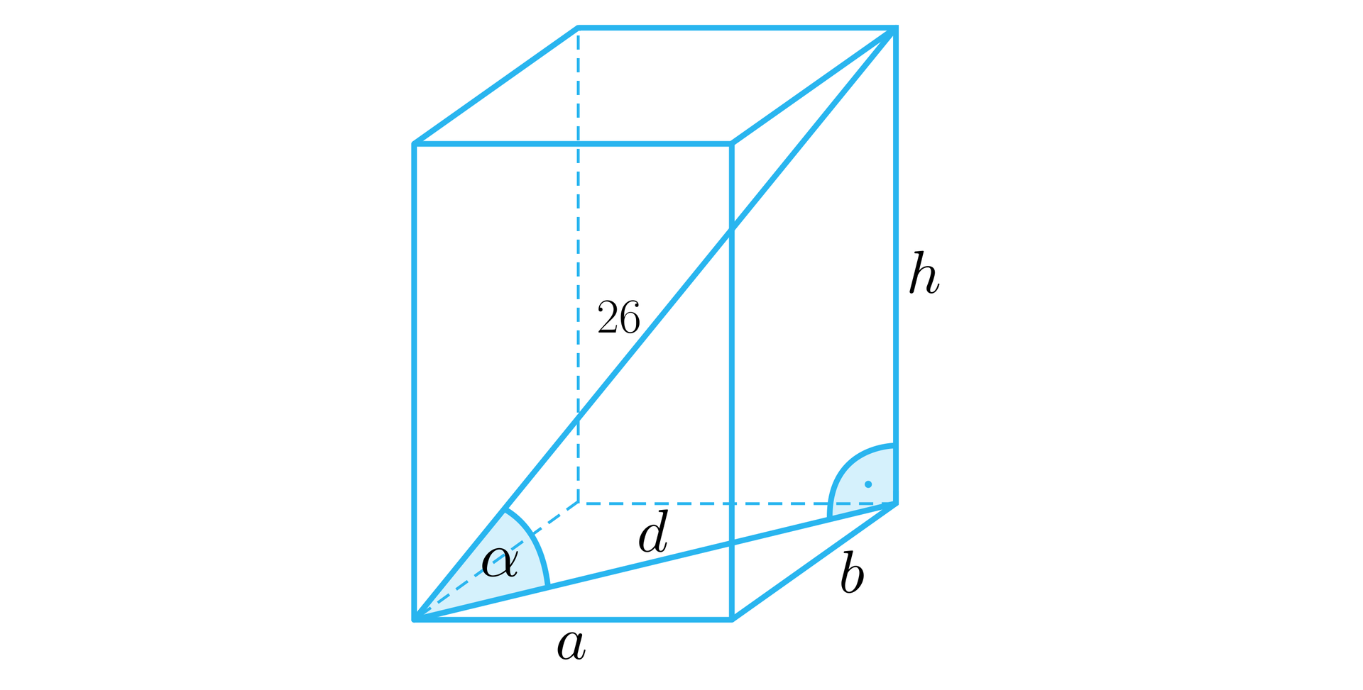 Ilustracja przedstawia prostopadłościan o krawędziach podstawy a i b oraz wysokości h. przekątna podstawy ma długość d, a przekątna graniastosłupa ma długość 26 jednostek. Kąt pomiędzy przekątnymi ma miarę alfa