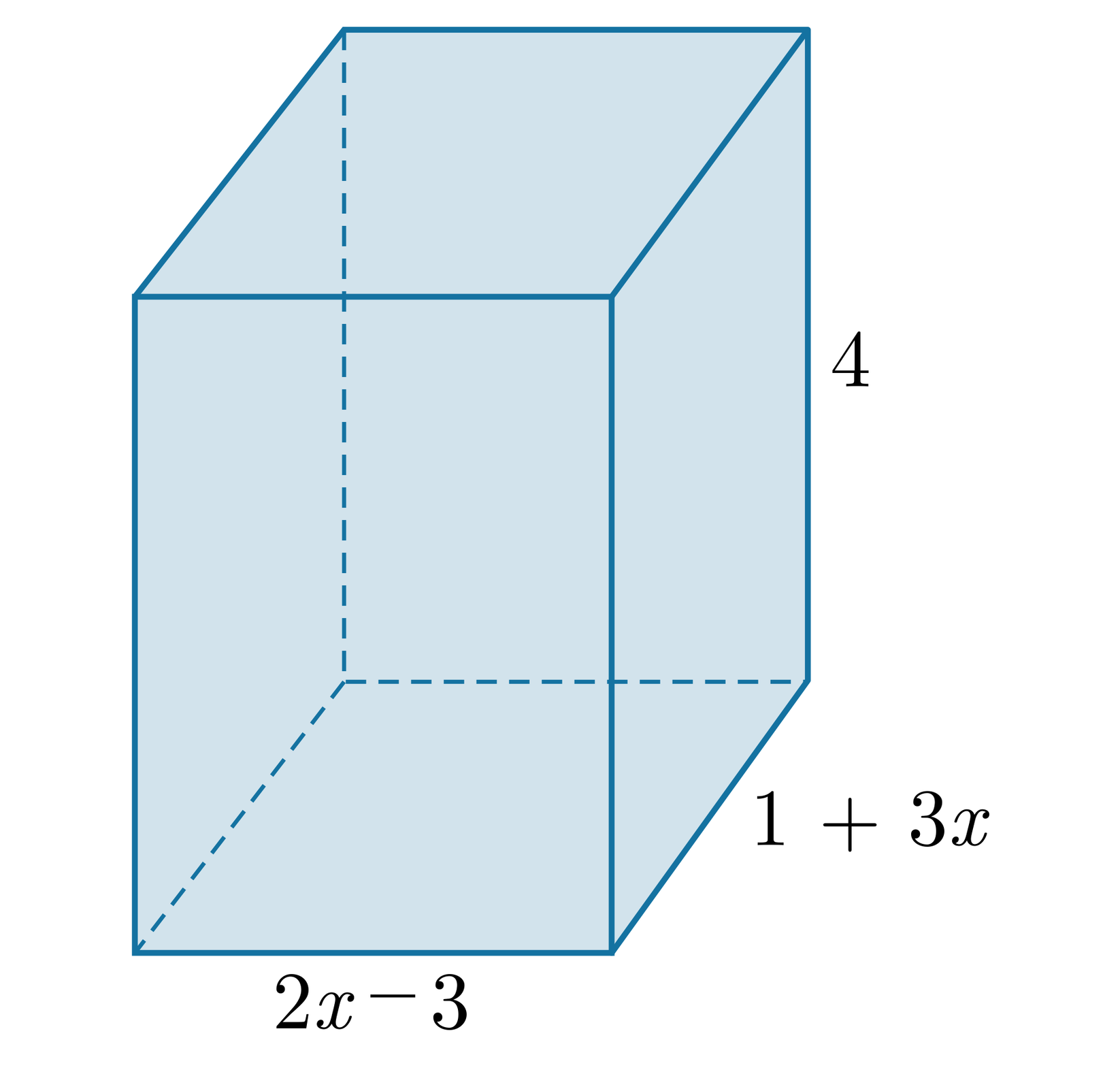 Prostopadłościan, którego podstawą jest prostokąt o bokach 1+3x oraz 2x‑3. Wysokość prostopadłościanu to 4. Bryła wypełniona jest kolorem niebieskim.
