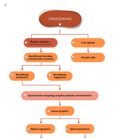 Przykładowy widok grafiki interaktywnej 