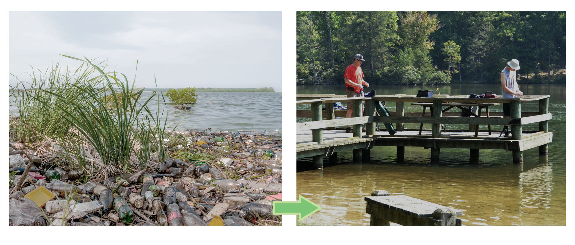 Fotografia po lewej stronie prezentuje zaniedbamy brzeg nad jeziorem. Obok to samo miejsce zagospodarowane przez człowieka. Widoczny pomost na którym stoją wędkarze łowiący ryby.