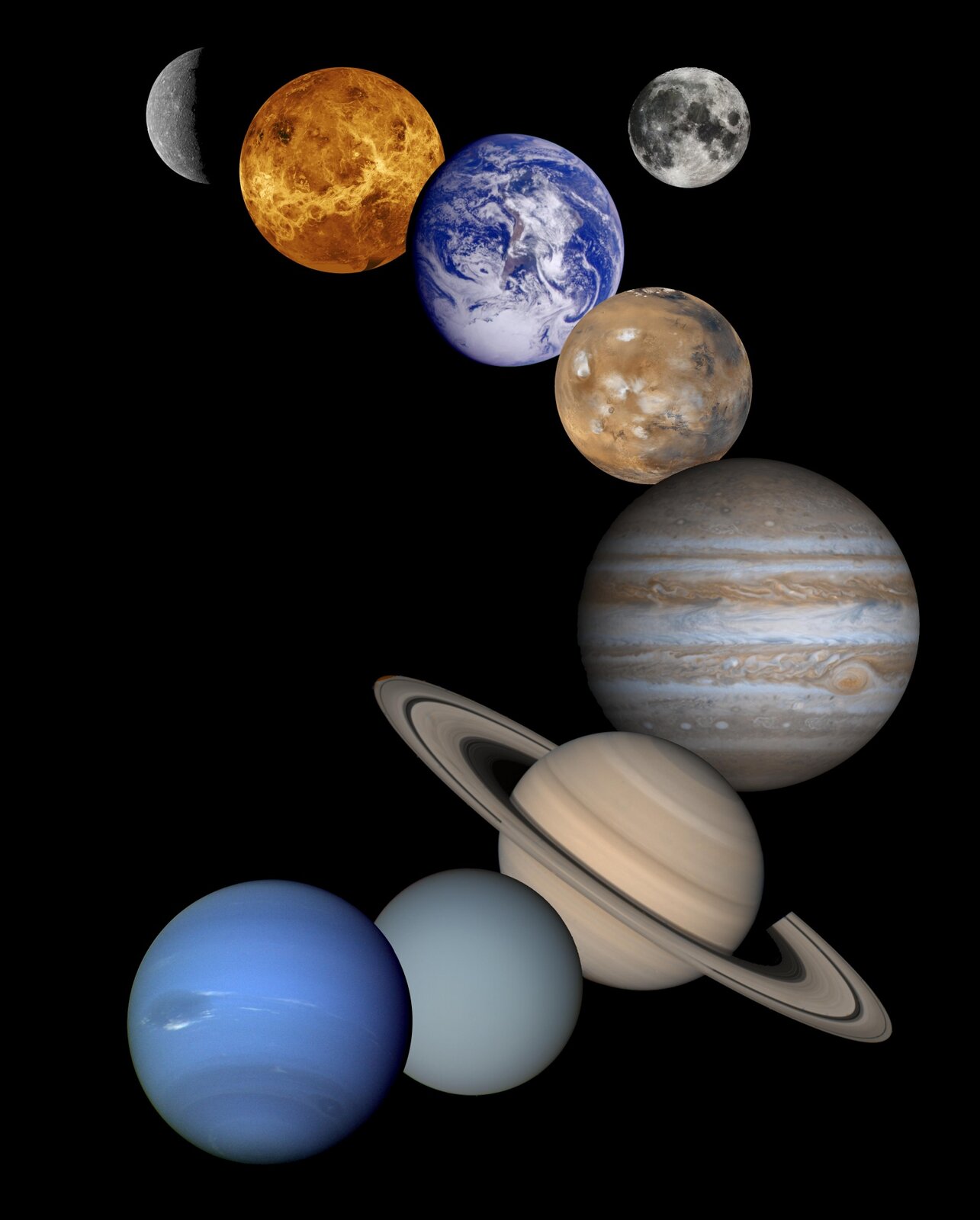 Grafika przedstawia wizualizację planet Układu Słonecznego oraz ziemskiego Księżyca, położonego po prawej stronie. Ziemia przedstawiona jest jako trzecia planeta od góry. Planety ułożone są w kształt odwróconej litery C. Wszystkie ciała niebieskie znajdują się na czarnym tle.
