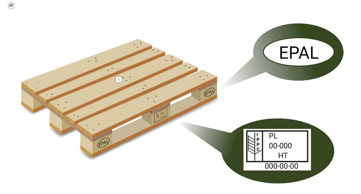 Grafika przedstawia przykładową grafikę w wizualizacji 2D. Znajduje się na niej paleta, na której widnieje punkt interaktywny. Obok palety znajdują się dymki zawierające informacje dotyczące palety.