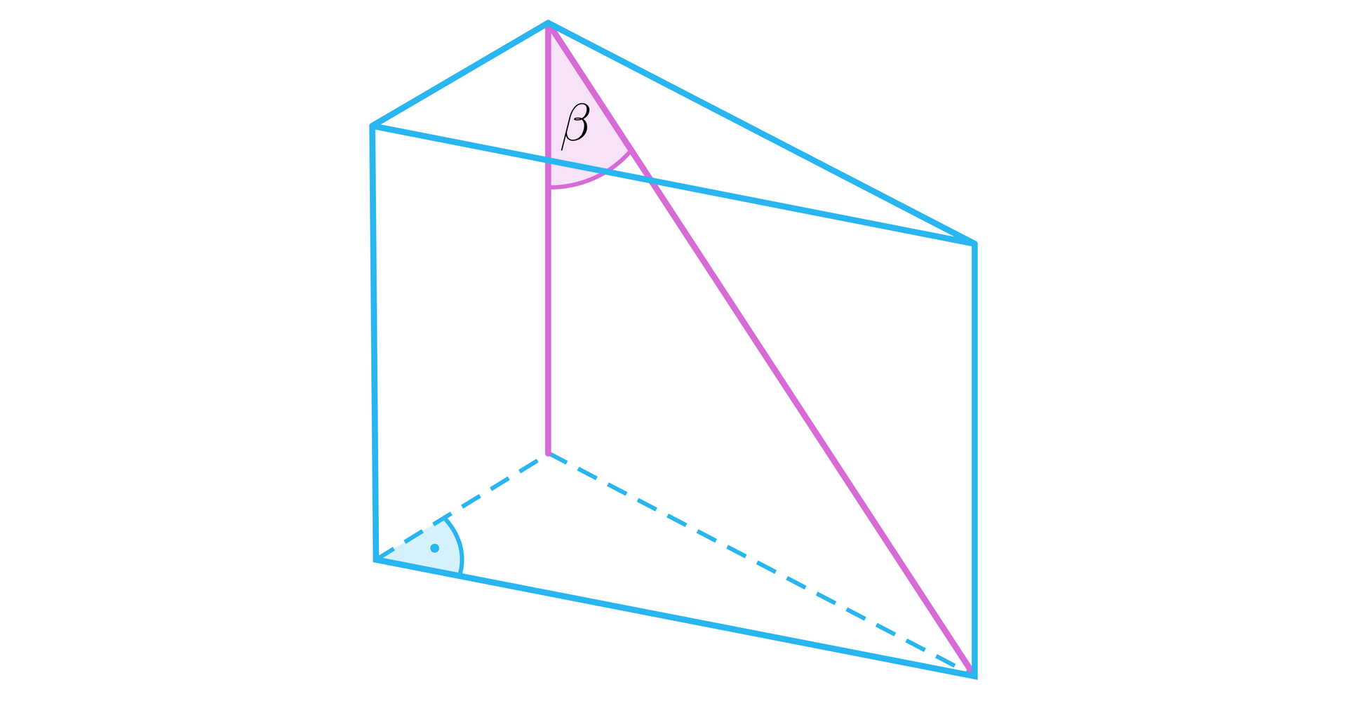 Rysunek przedstawia graniastosłup. Podstawą graniastosłupa jest trójkąt prostokątny. W graniastosłupie zaznaczone zostały dwie linie. Jedna z nich narysowana została w płaszczyźnie ściany bocznej, która znajduje się przy tej krawędzi podstawy, która stanowi dłuższą przyprostokątną trójkąta w podstawie. Linia ta jest przekątną tej ściany bocznej. Druga linia jest krawędzią graniastosłupa. Linie te mają wspólny wierzchołek przy górnej podstawie graniastosłupa. Kąt pomiędzy tymi liniami został podpisany literą beta.