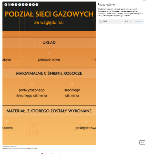 Przykładowy wygląd znacznika