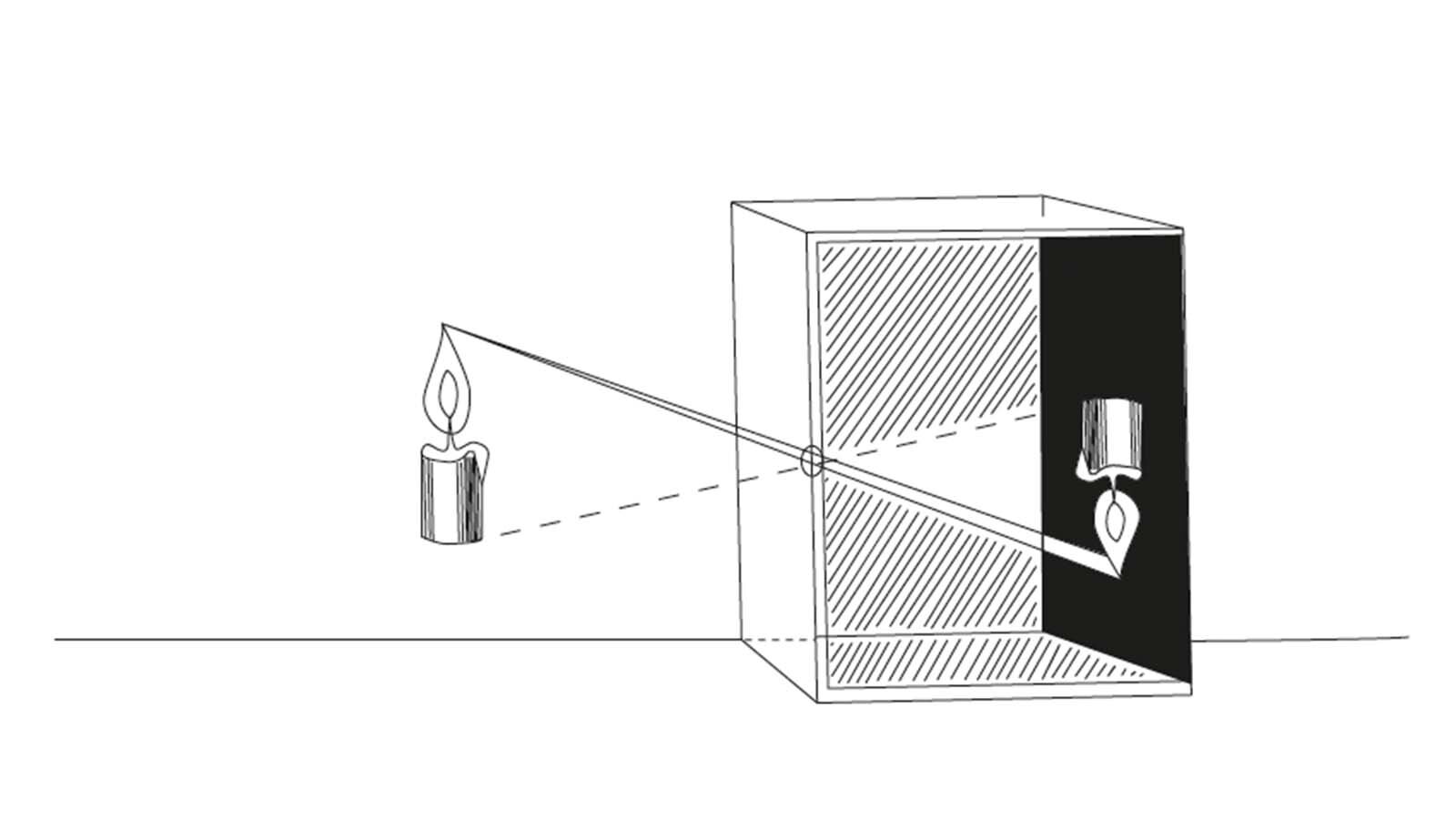 Grafika przedstawia budowę camera obscura, widać na niej świeczkę umieszczoną przed pudełkiem, na ściance pudełka znajdującej się od strony świeczki widać szczelinę, prze które przechodzi światło do wnętrza, we wnętrzu pudełka na przeciwległej ścianie widać obraz świeczki stojącej do góry nogami.