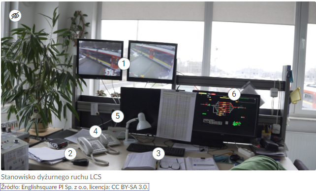 Zdjęcie przedstawia przykładowy wygląd znaczników z atlasu interaktywnego. ą to białe punkty z numerami umieszczone w poszczególnych miejscach zdjęcia.