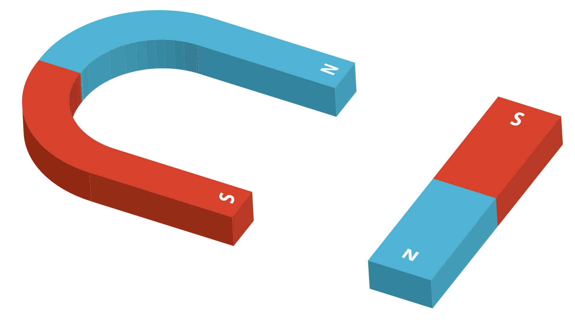 Ilustracja przedstawia dwa magnesy. Jeden ma kształt podkowy. Drugi ma kształt prostopadłościanu. Na obu oznaczono bieguny. Jedna połowa pierwszego magnesu ma kolor niebieski. Oznaczona została literą N. Druga połowa ma kolor czerwony. Oznaczona literą S. W drugim magnesie jedna połowa ma kolor niebieski i oznaczenie N. Druga połowa ma kolor czerwony i oznaczenie S.