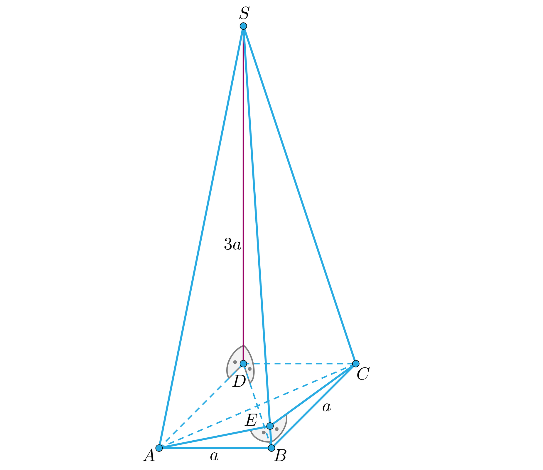Ilustracja przedstawia ostrosłup o wierzchołkach podstawy A B C D i wierzchołku górnym S. Krawędzie podstawy mają długość a. W podstawie ostrosłupa linią przerywaną zaznaczono jej przekątne. Krawędź SD jest pod kątem prostym zarówno do krawędzi AD jak i CD, jest ona prostopadła do przekątnej BD, krawędź SD ma długość 3a. Z wierzchołka A poprowadzono odcinek do krawędzi SB, odcinek ten jest pod kątem prostym do tej krawędzi. Z wierzchołka C również poprowadzono odcinek do krawędzi SB i on też jest pod kątem prostym do tej krawędzi. Odcinki te łączą się w punkcie E leżącym na krawędzi bocznej SB. 