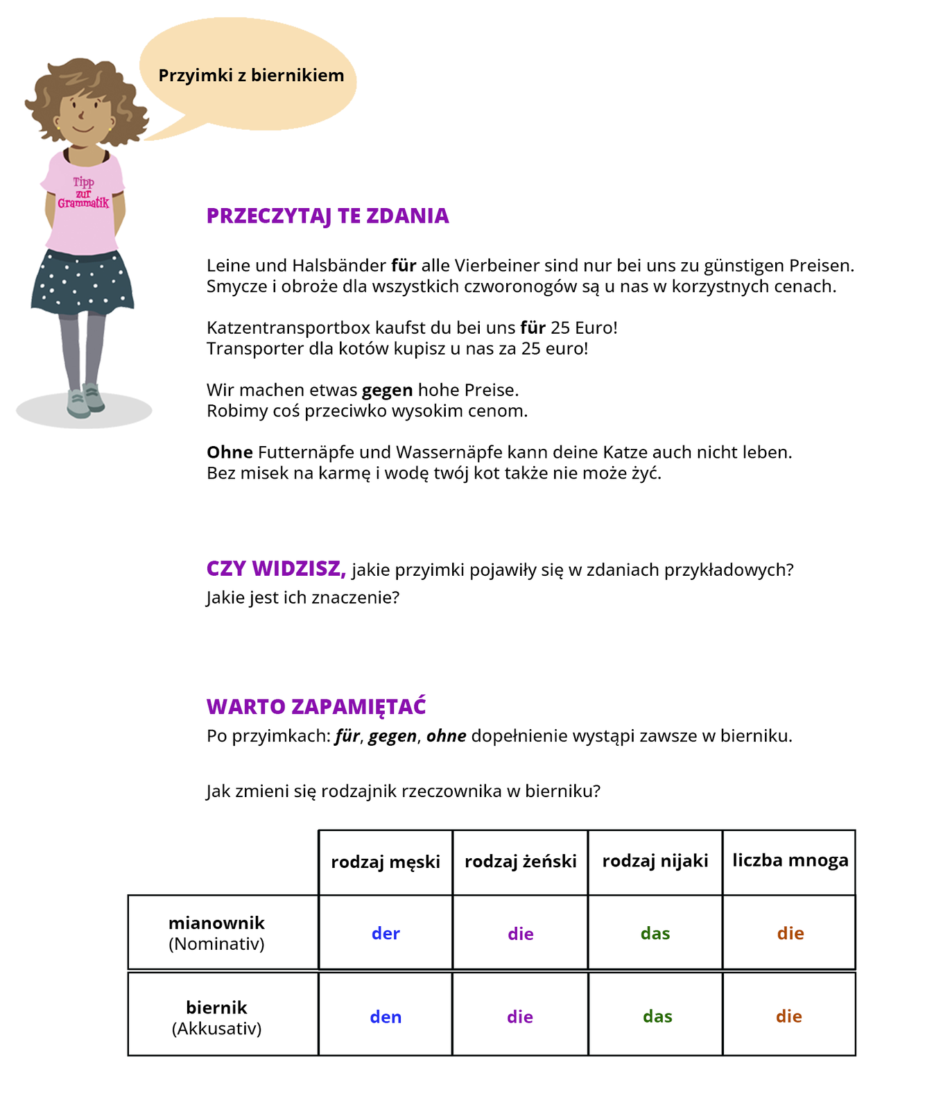 Grafika przedstawia dziewczynkę ubraną w różową bluzkę z napisem Tipp zur Grammatik oraz w szarą spódniczkę w grochy. 
Dziewczynka mówi: Przyimki z biernikiem,
Pozostałą część ilustracji stanowi tekst, którego treść wyświetla się w trybie dostępności.