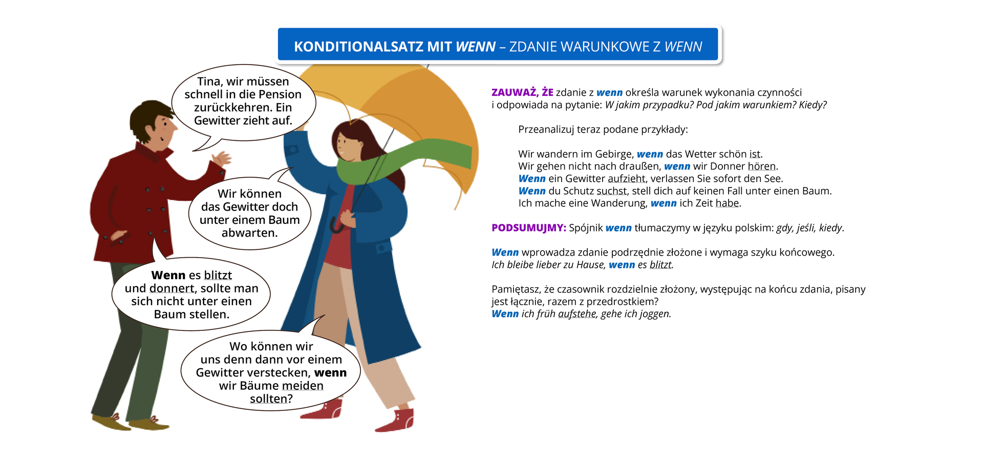 Ilustracja zawiera poradę językową.
Widoczny jest rysunek przedstawiający rozmawiających mężczyznę i kobietę.  Obok widoczny jest dymek zawierający napis: Konditionalsatz mit wenn – zdania warunkowe z wenn.
Pozostałą część grafiki stanowi tekst, którego treść wyświetla się w trybie dostępności.