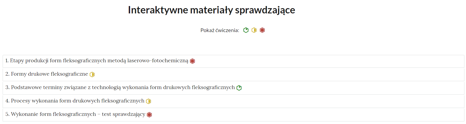 Grafika przedstawia widok interaktywnych materiałów sprawdzających. Na białym tle widoczna jest lista numeryczna z tytułami ćwiczeń. Po prawej stronie każdego tytułu znajduje się symbol określający stopień trudności zadania: sześciokąt z zielonymi krawędziami z wpisanym, na godzinie 13, zielonym trójkątem – poziom trudności niski, sześciokąt z żółtymi krawędziami z wpisanym po prawej jego stronie żółtymi trapezem – poziom trudności średni, i  sześciokąt z czerwonymi krawędziami z wpisanym w niego czerwonym sześciokątem – poziom trudności wysoki.