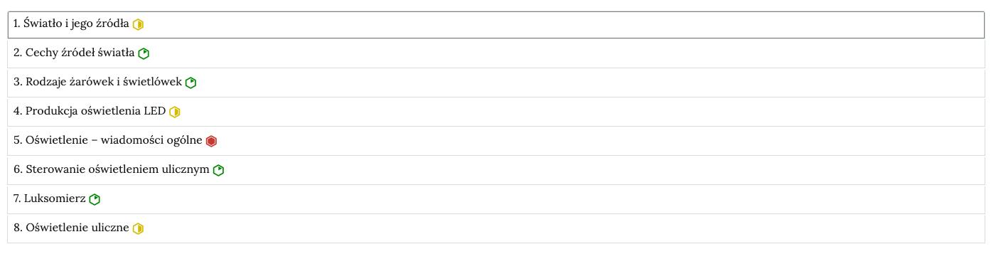 Przykładowy wygląd zakładek zawierających interaktywne materiały sprawdzające. Na zdjęciu jest to rząd ośmiu umieszczonych pod sobą ćwiczeń wraz z ich tytułami. Każde ćwiczenie, po prawej stronie belek z ćwiczeniami, posiada znaczek określający poziom trudności. Zielony i zamalowany w jednej szóstej sześciokątny kształt to poziom łatwy. Żółty i zamalowany w połowie sześciokątny kształt to poziom średni. Czerwony i zamalowany w całości sześciokątny kształt to poziom trudny. 
